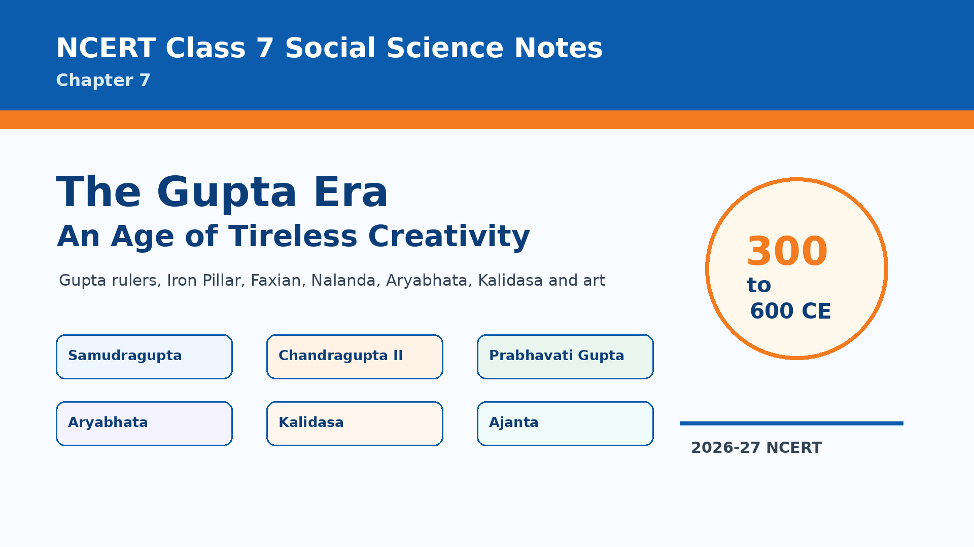 NCERT Class 7 Social Science Chapter 7 The Gupta Era Notes