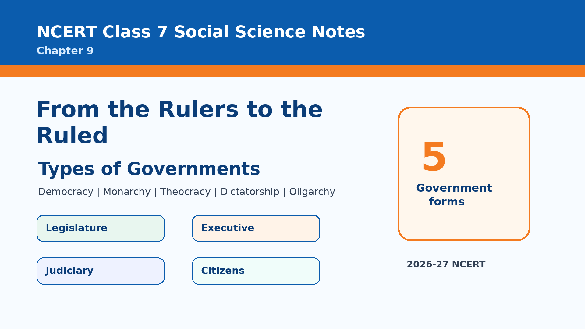 NCERT Class 7 Social Science Chapter 9 Types of Governments Notes