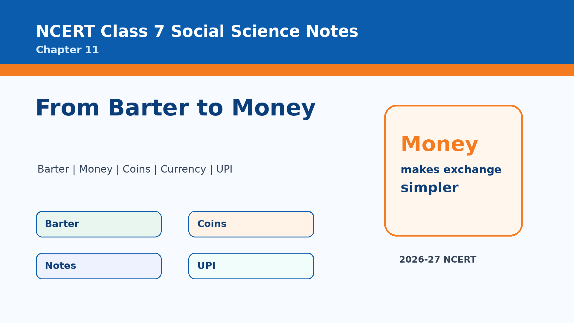 NCERT Class 7 Social Science Chapter 11 From Barter to Money Notes