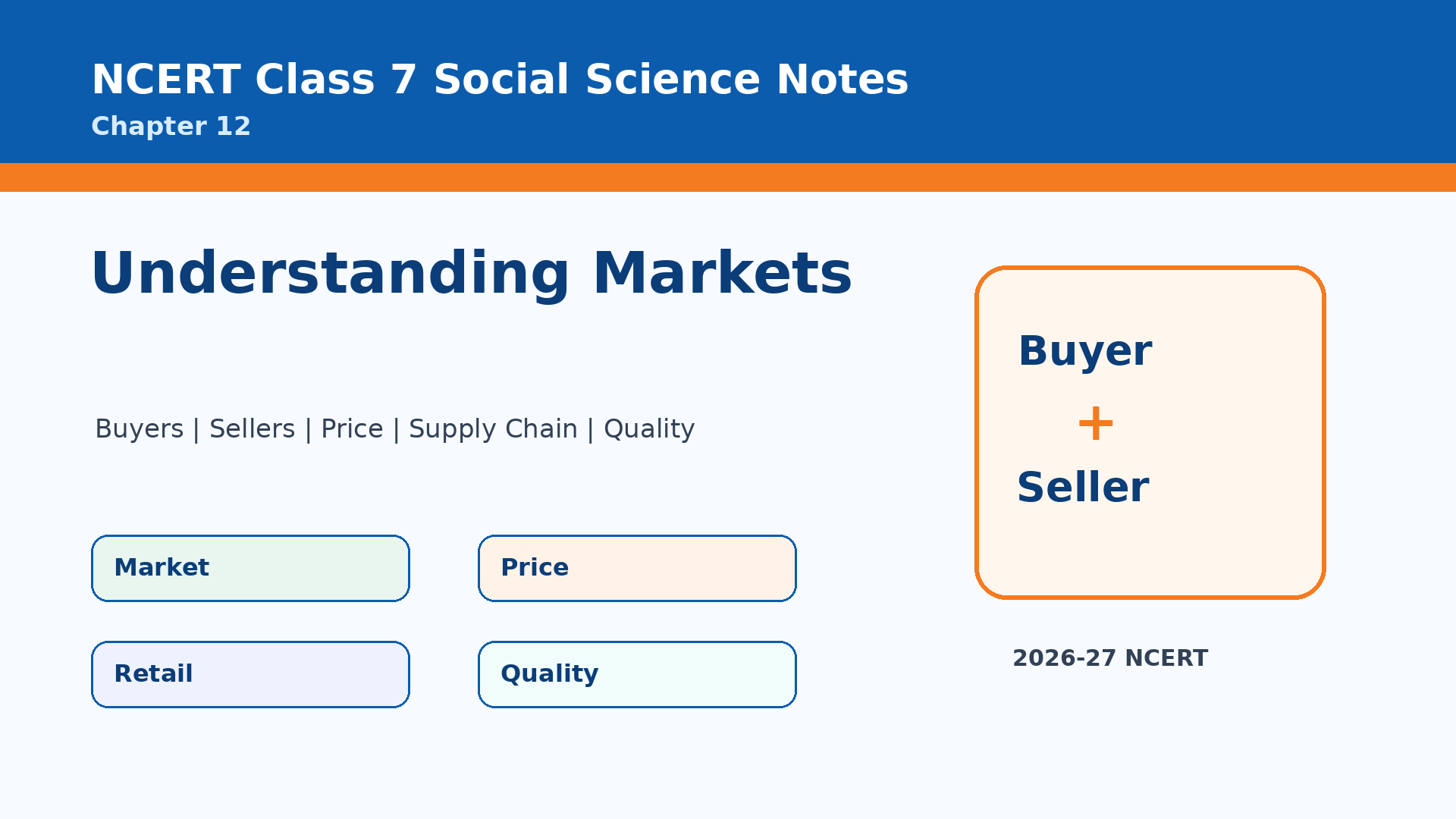 NCERT Class 7 Social Science Chapter 12 Understanding Markets Notes
