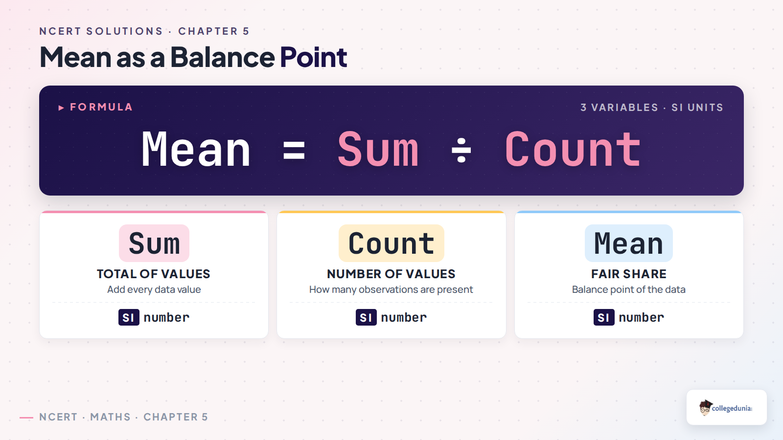 Mean formula for Class 8 Tales by Dots and Lines