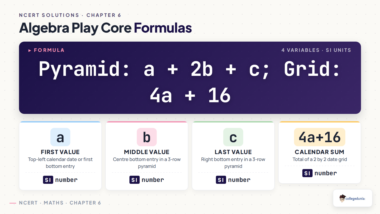 Algebra Play pyramid and calendar grid formulas