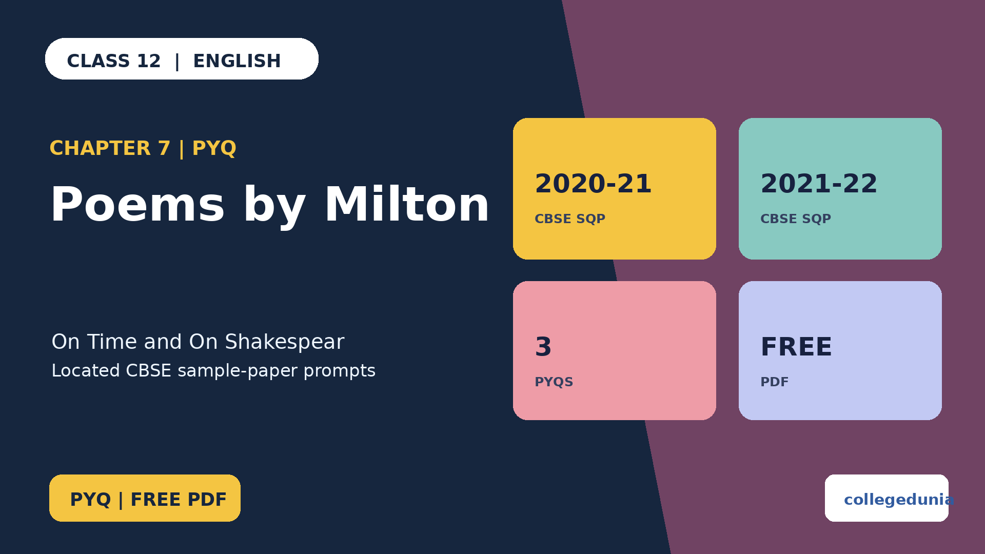 Class 12 English Supplementary Poems by Milton PYQ PDF