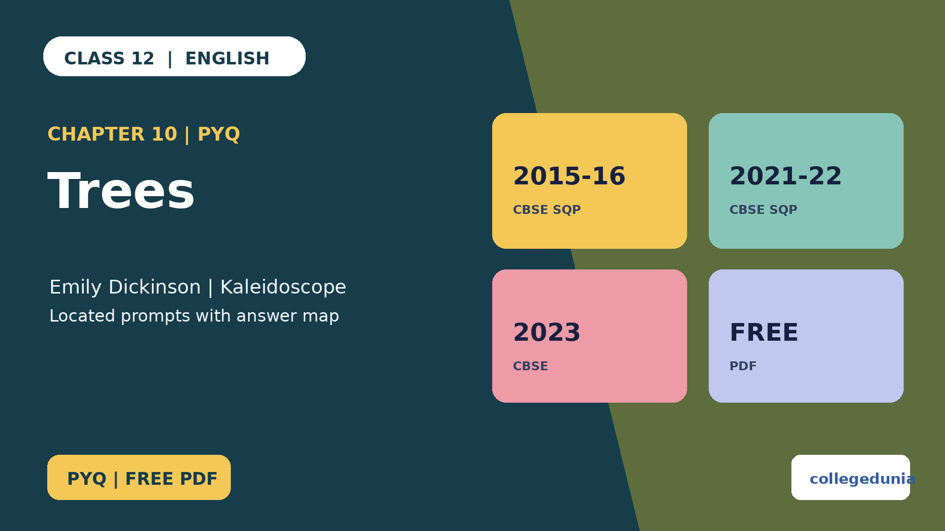 Class 12 English Supplementary Trees PYQ PDF