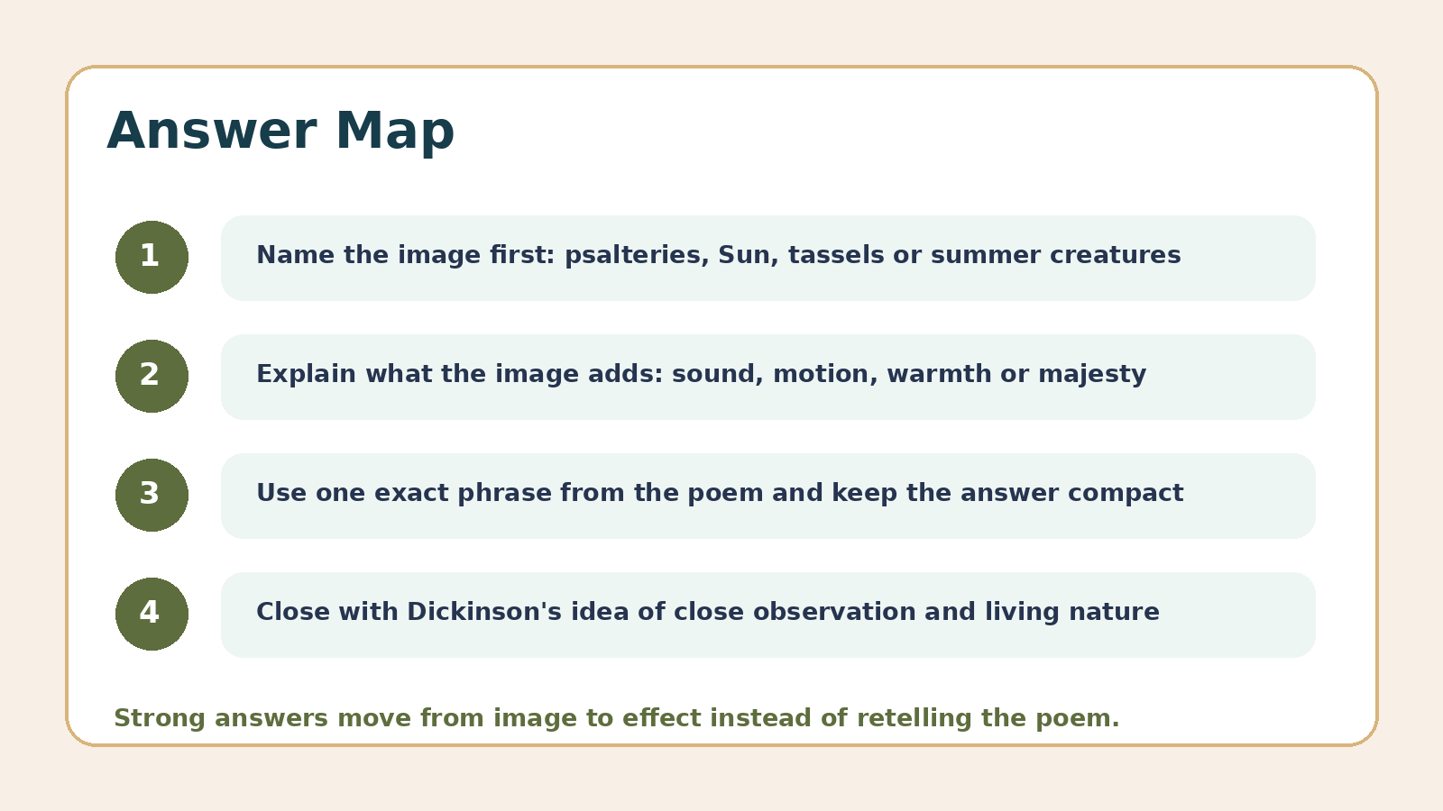 Answer map for Trees PYQ questions