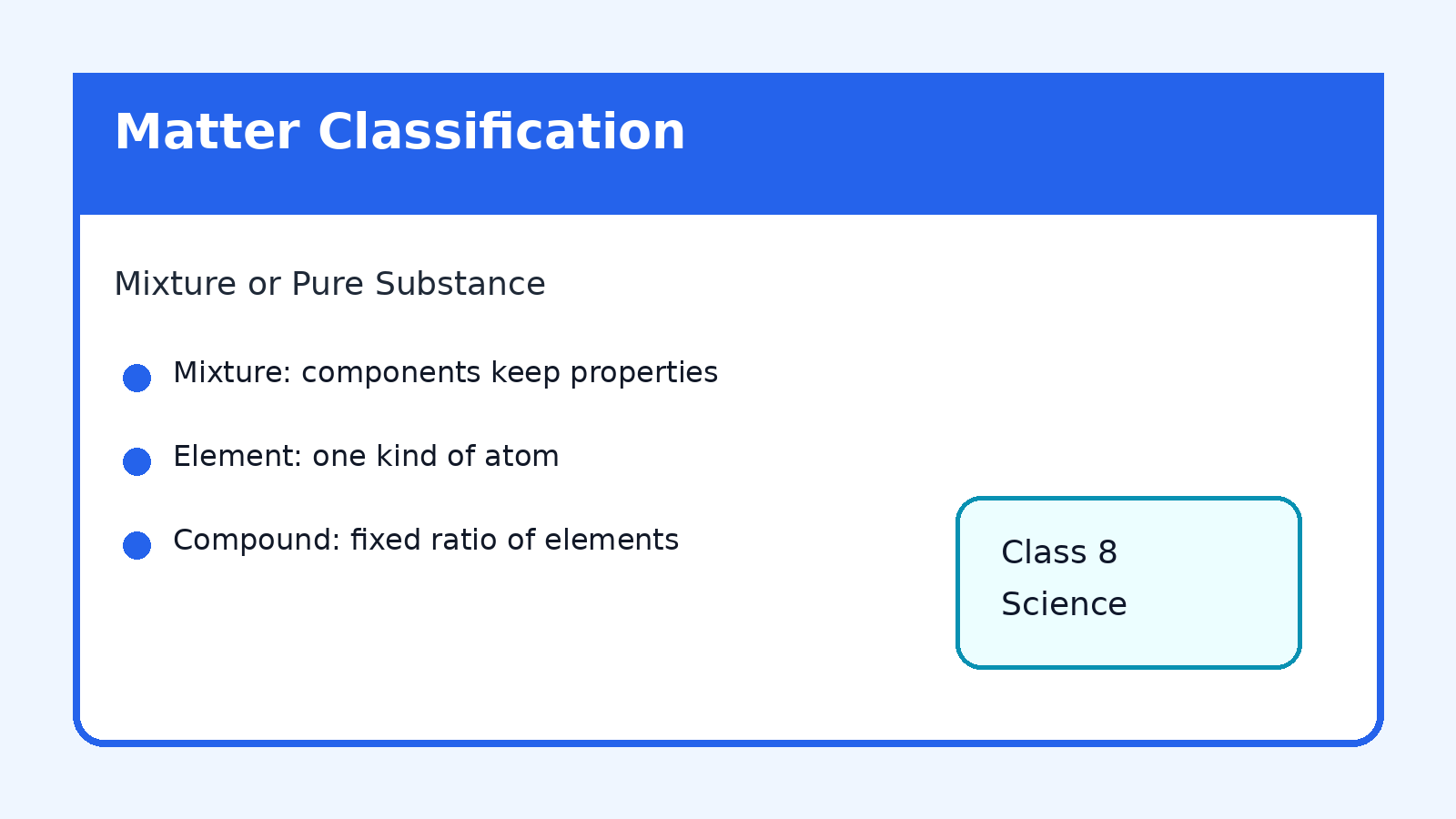 Matter classification chart for Class 8 Science Chapter 8