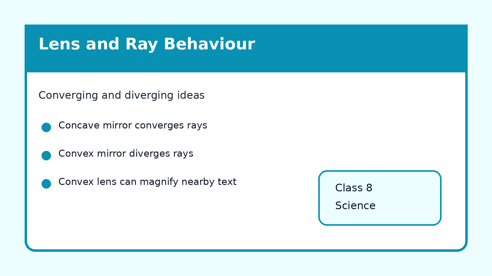 Lens and ray behaviour concept card for Class 8 Science Chapter 10