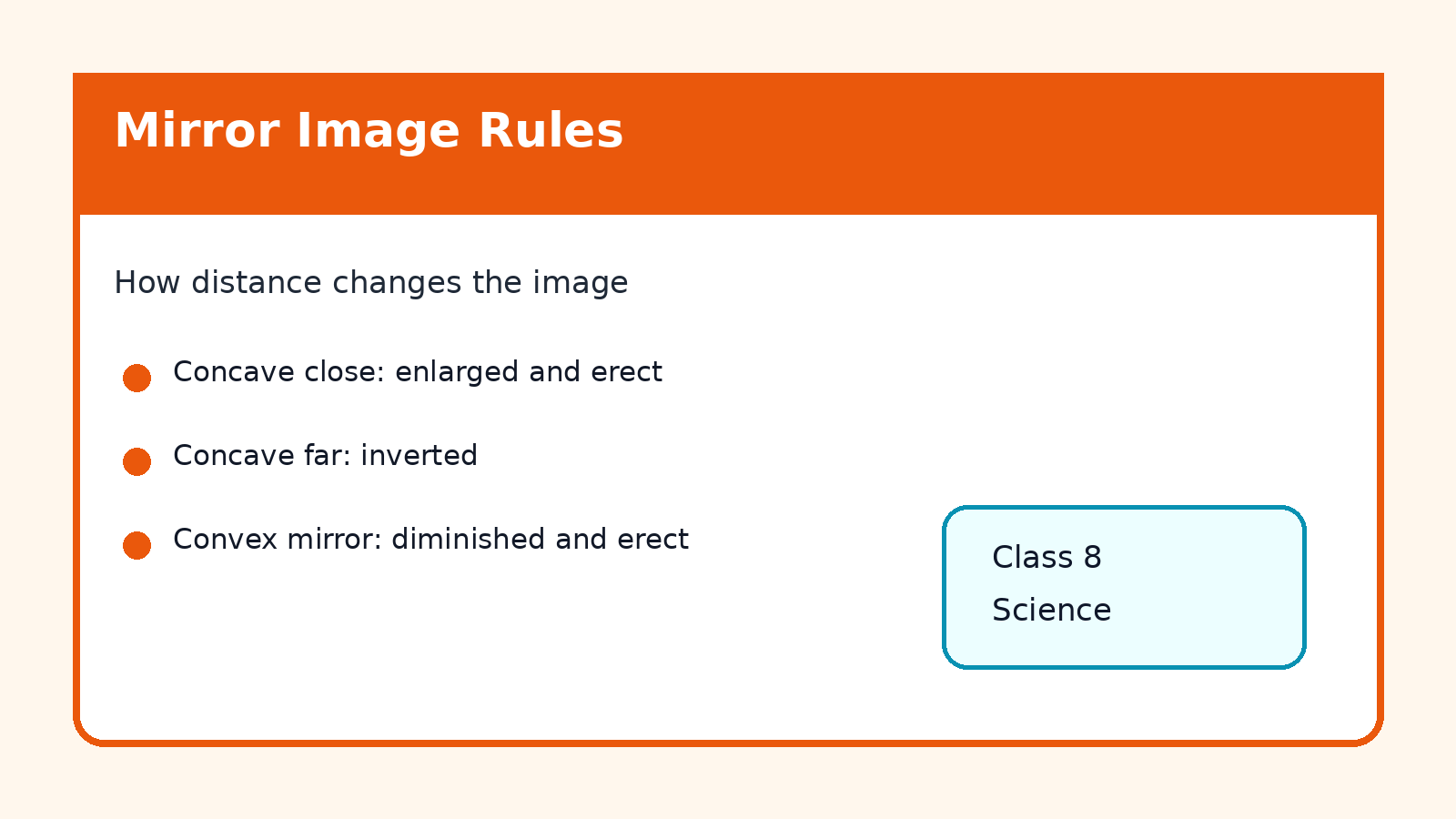 Concave and convex mirror image rules for Class 8 Science Chapter 10
