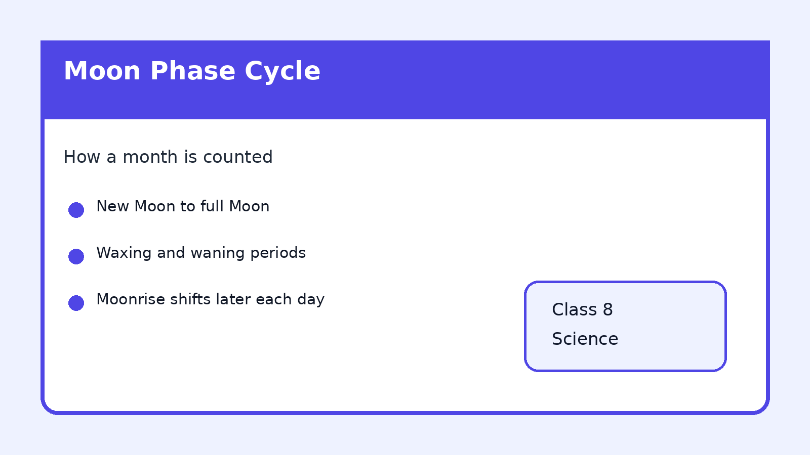 Moon phase cycle and moonrise timing for Class 8 Science Chapter 11