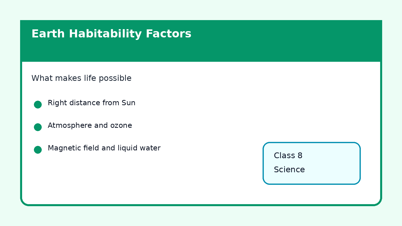 Earth habitability factors for Class 8 Science Chapter 13