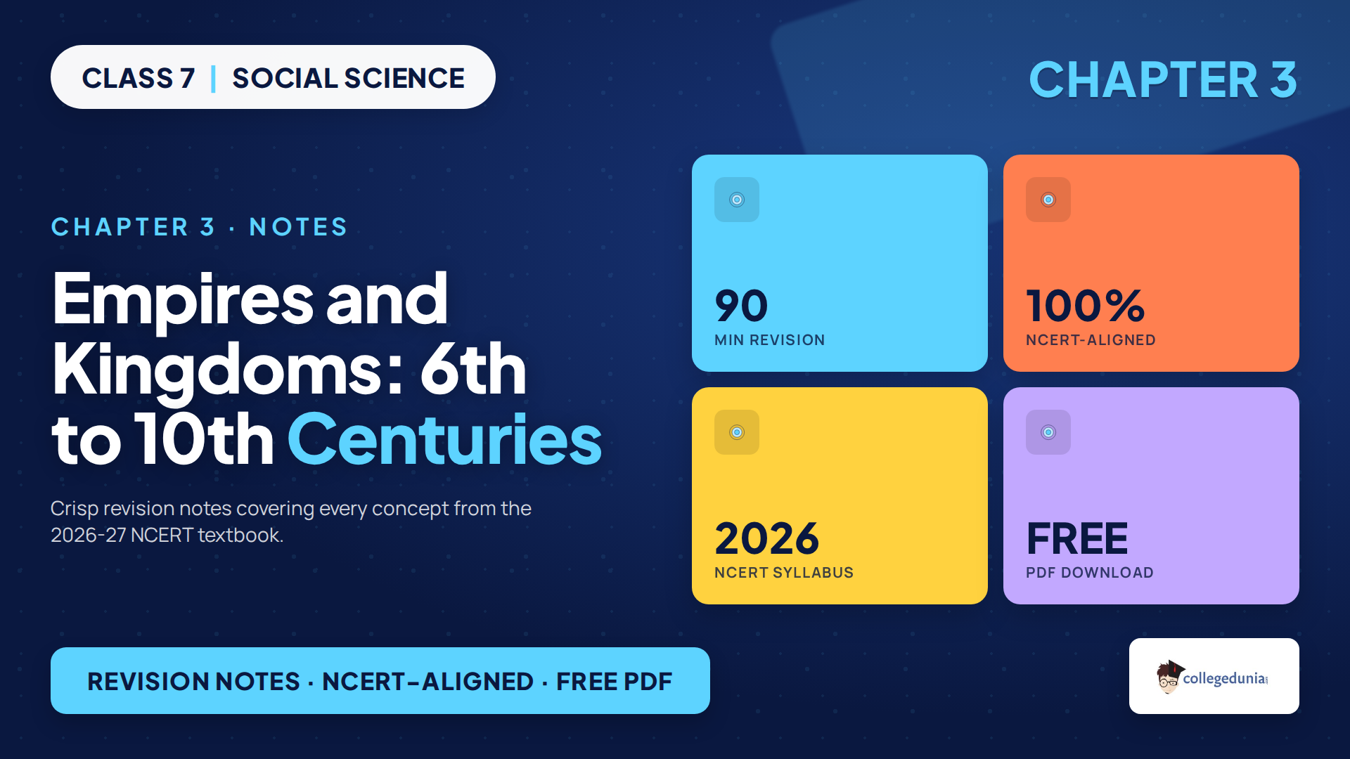 NCERT Class 7 Social Science Chapter 3 Notes 2026-27