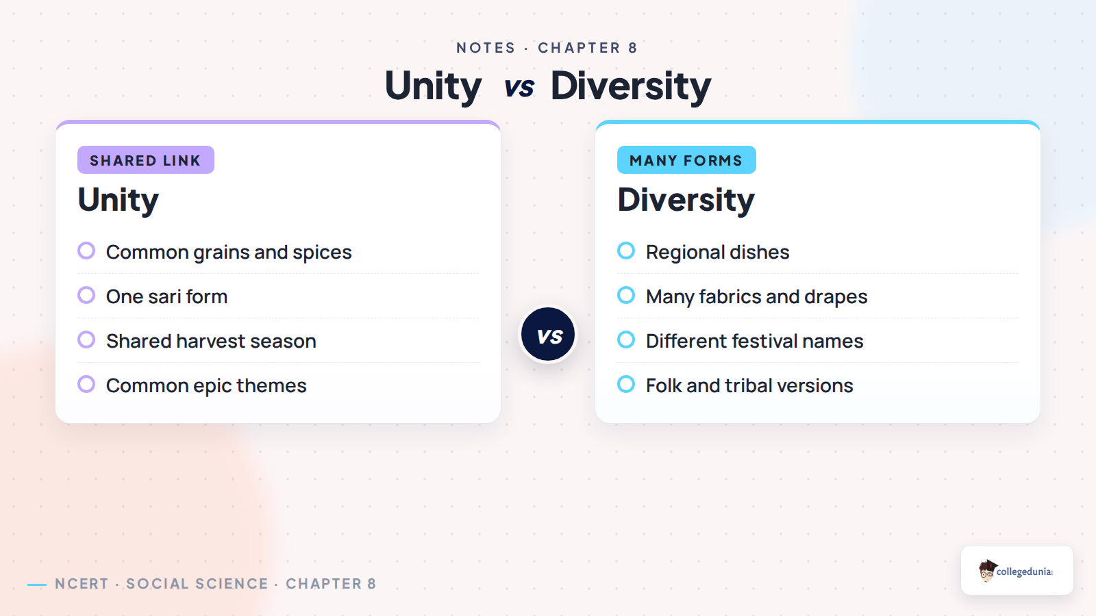 Unity and diversity comparison for Class 6 Social Science Chapter 8 notes