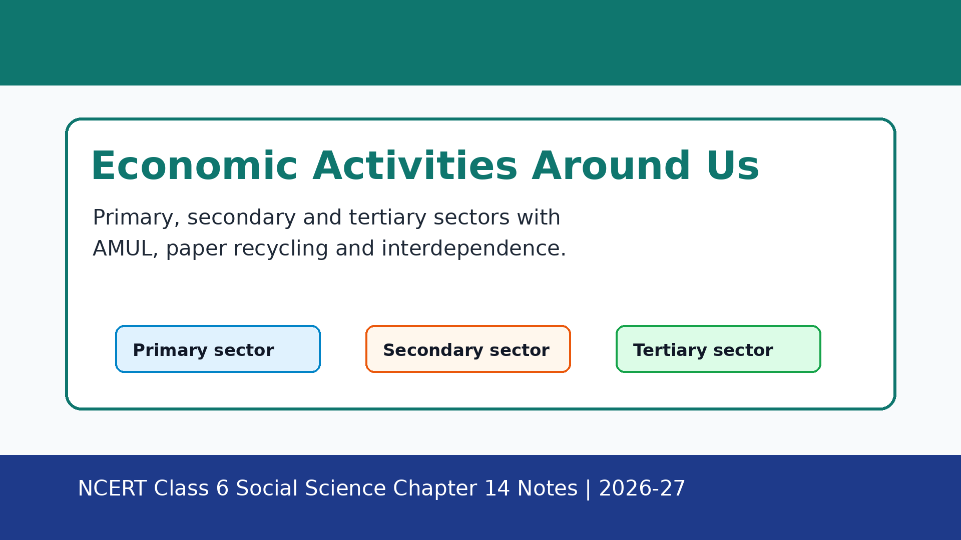 NCERT Class 6 Social Science Chapter 14 Economic Activities Around Us notes featured image