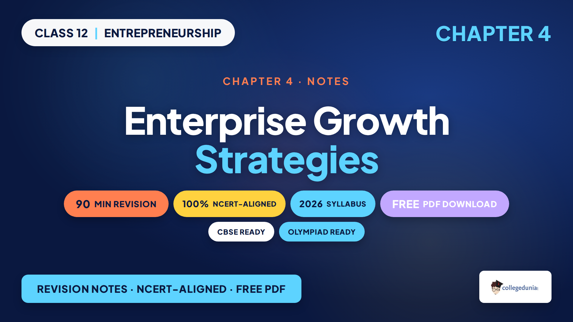 Class 12 Entrepreneurship Chapter 4 Enterprise Growth Strategies notes 2026-27