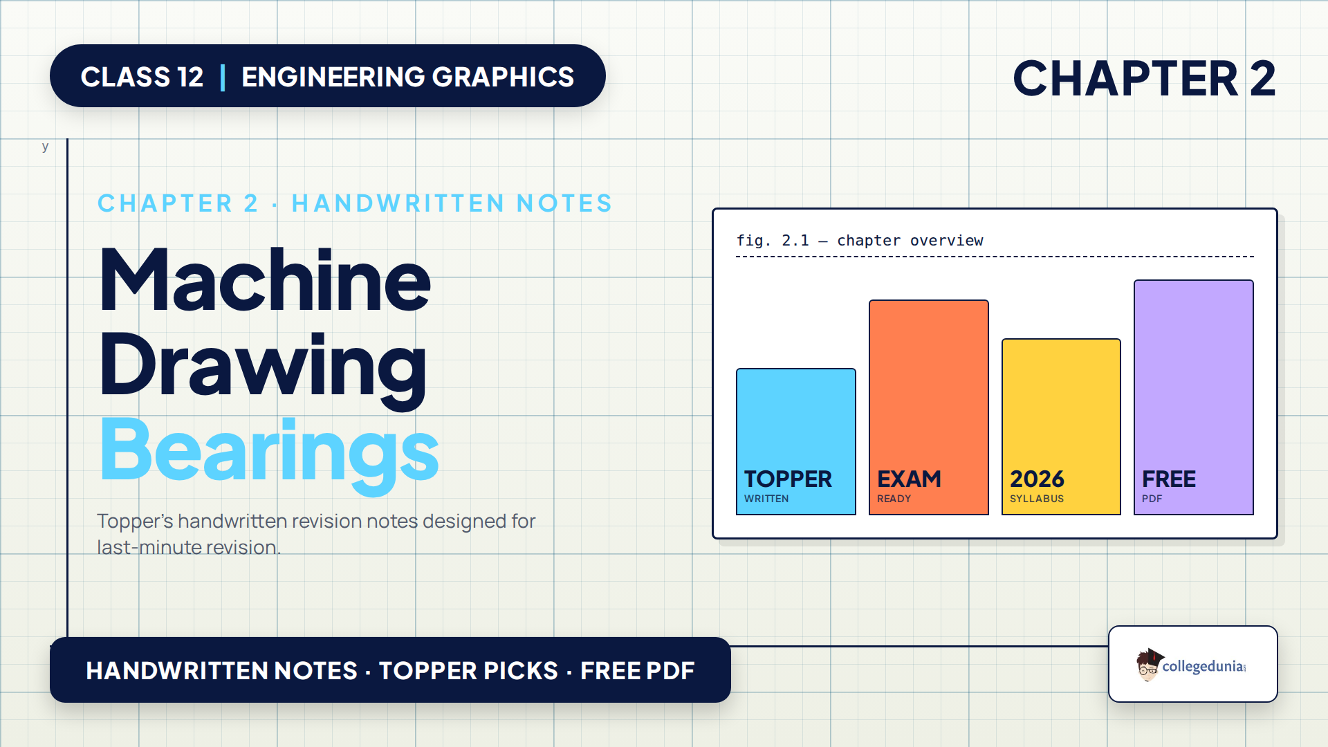 Machine Drawing Bearings Class 12 handwritten notes featured image