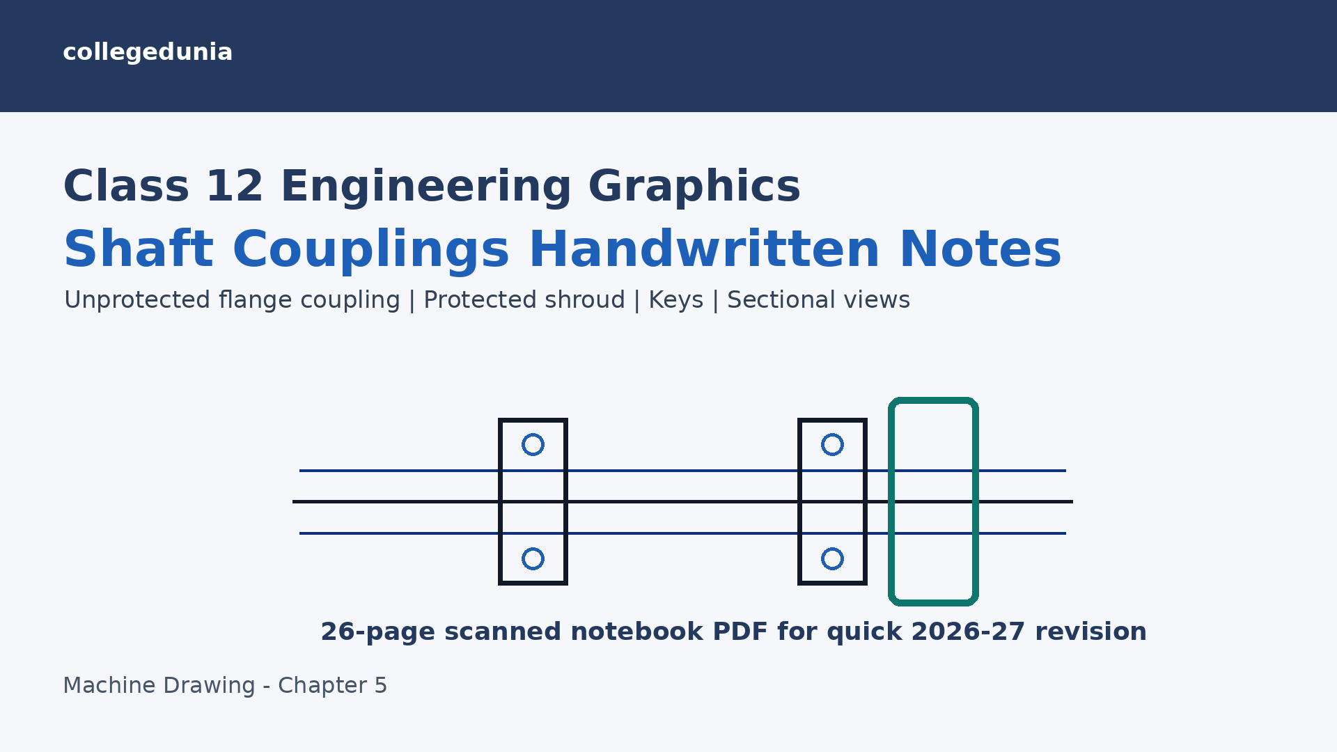Shaft Couplings Class 12 handwritten notes featured image
