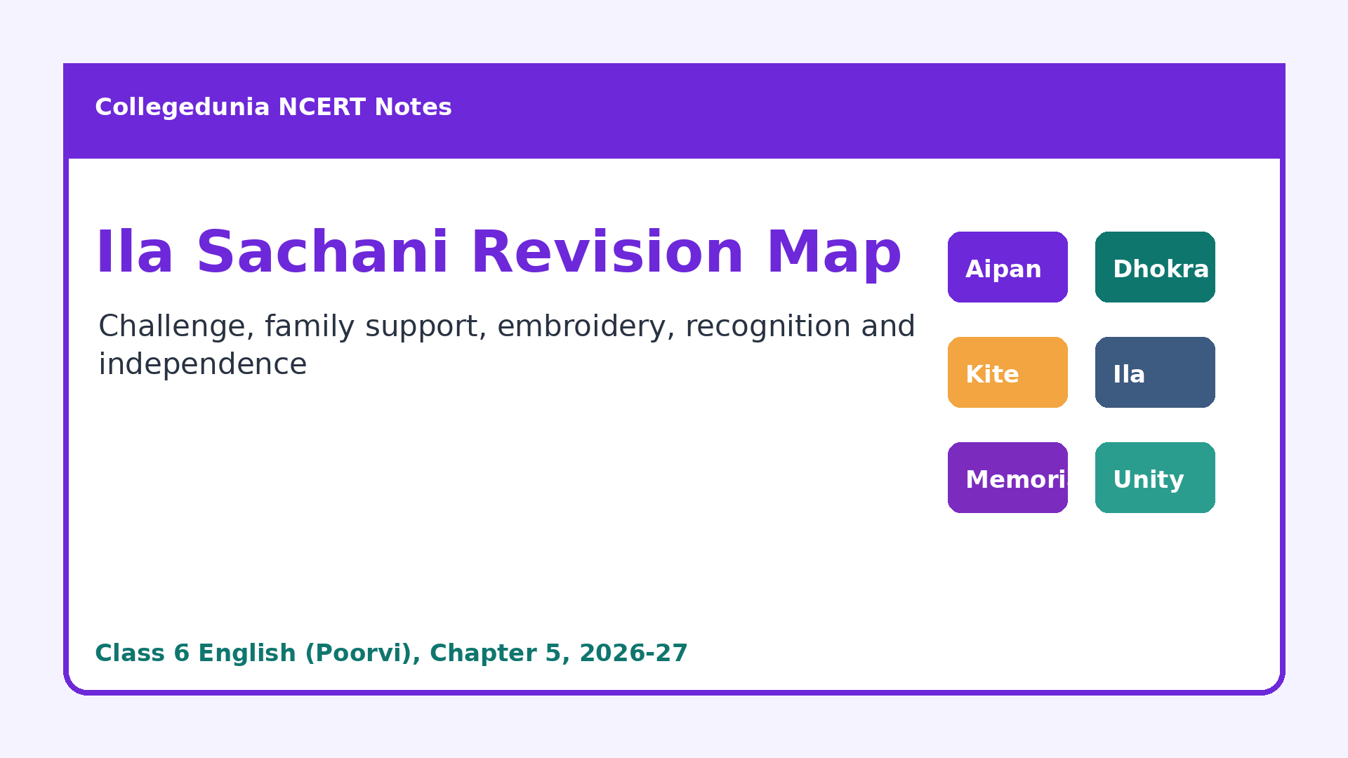 Ila Sachani Class 6 English Poorvi revision map