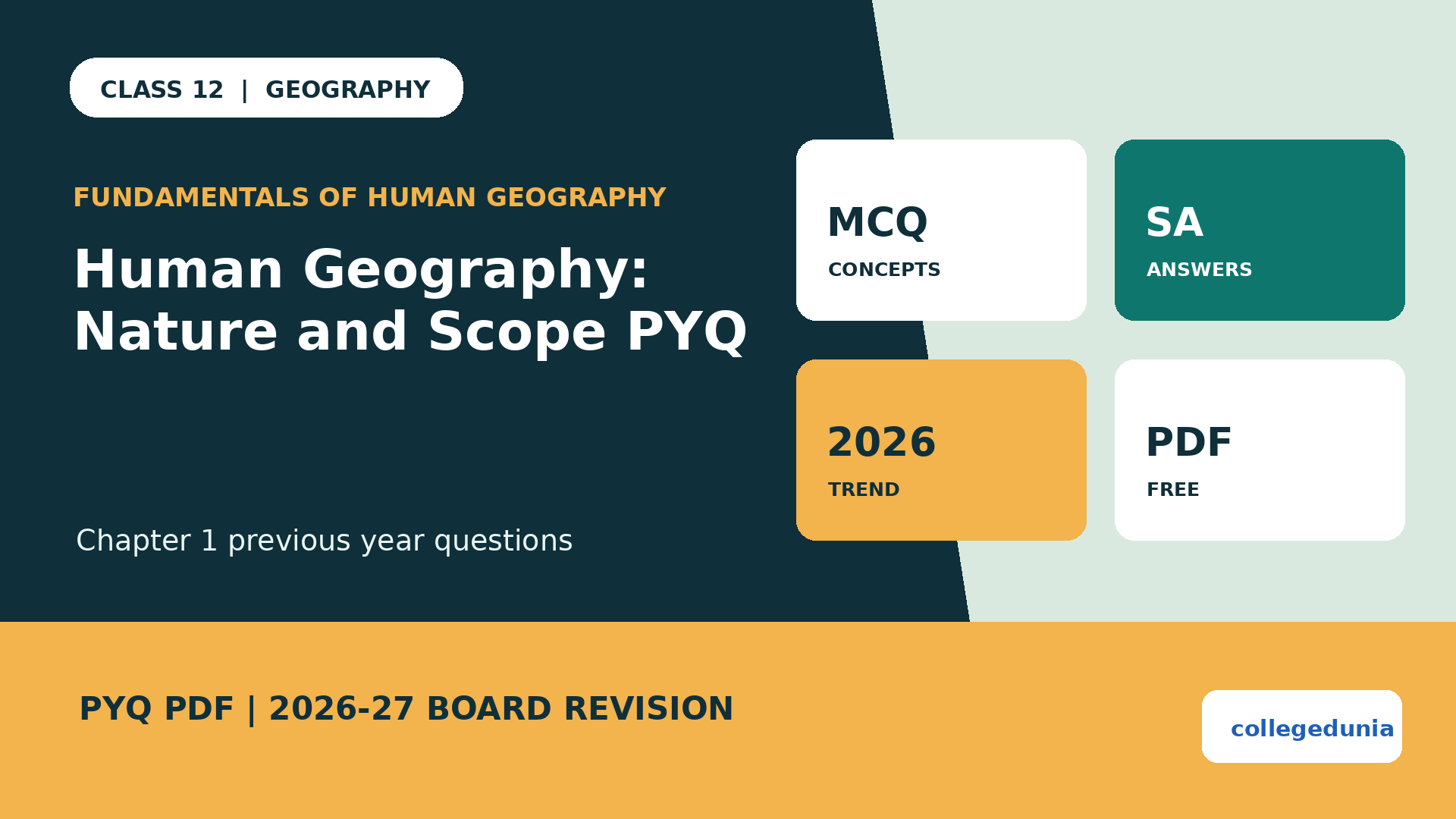 Class 12 Geography Human Geography Nature and Scope PYQ PDF