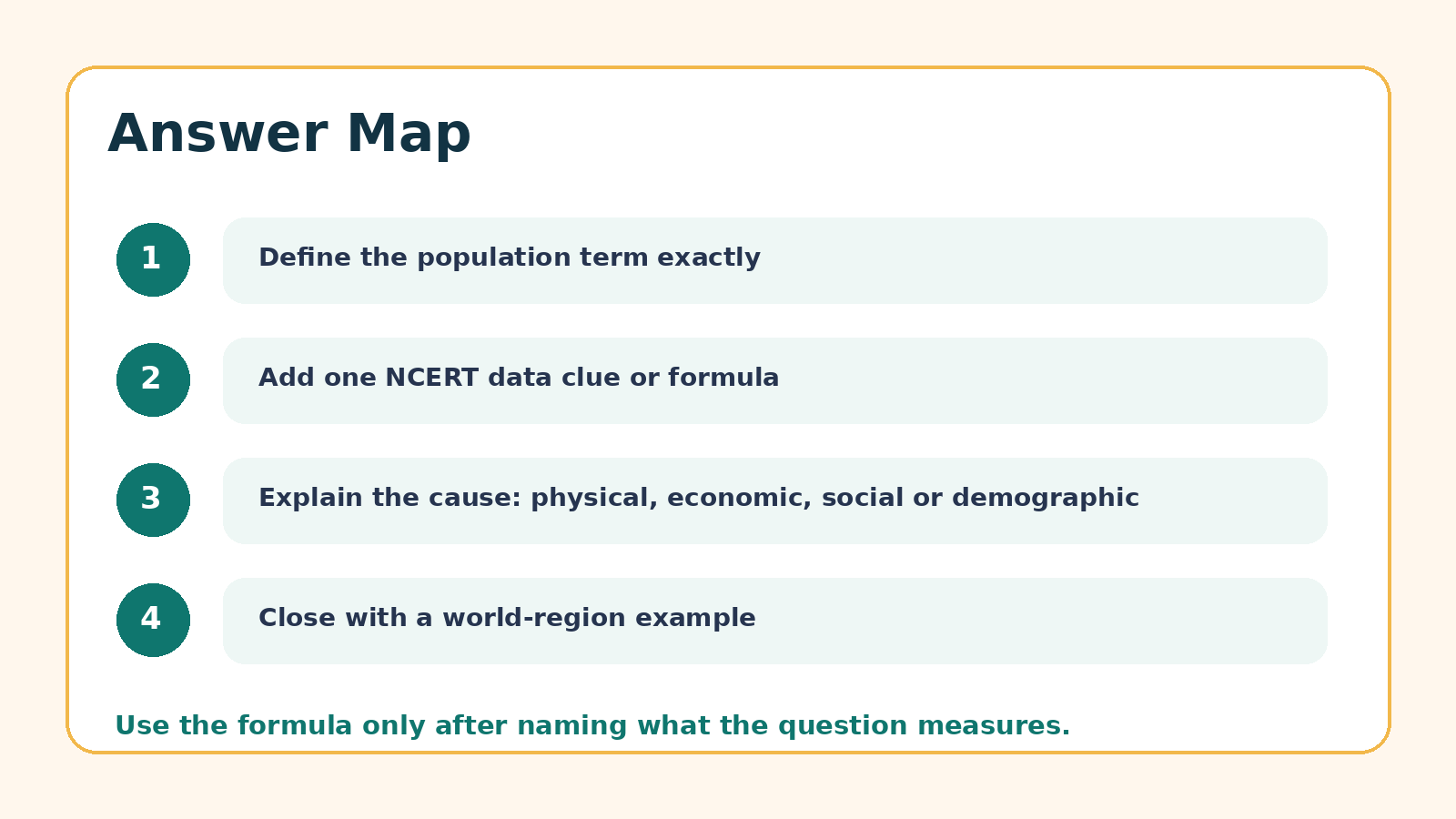 Answer map for The World Population PYQ questions