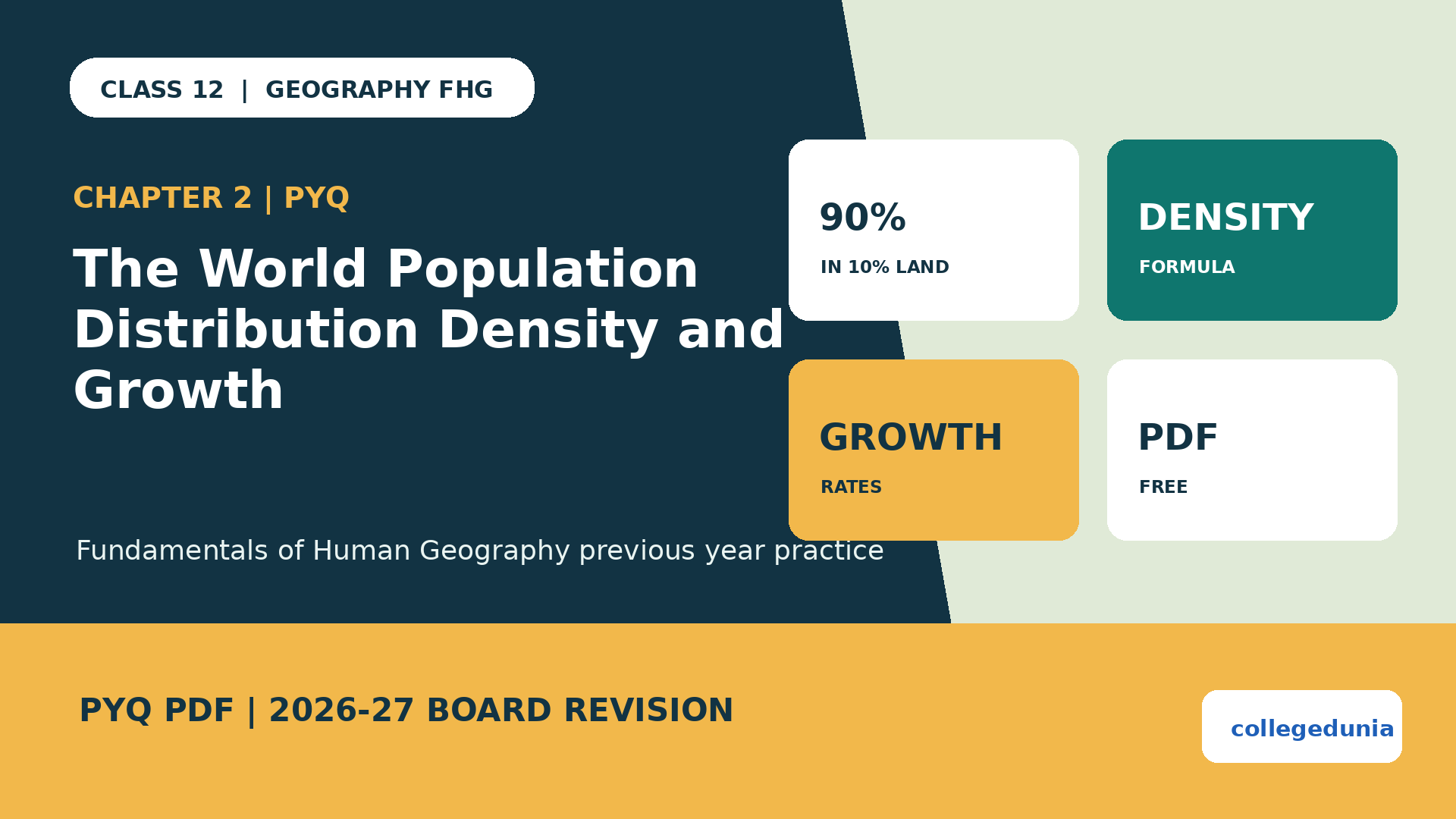 Class 12 Geography The World Population PYQ PDF