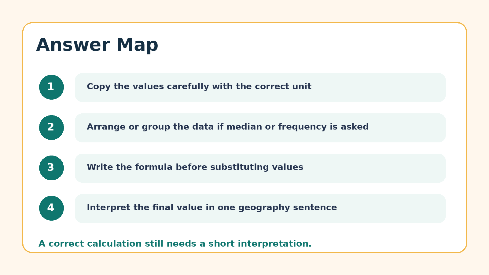 Answer map for Data Processing PYQ questions