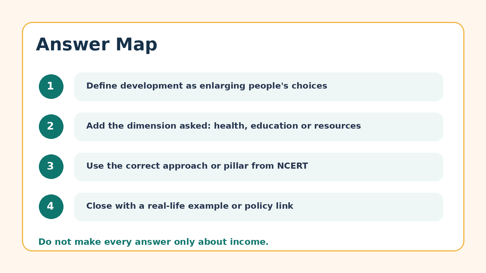 Answer map for Human Development PYQ questions