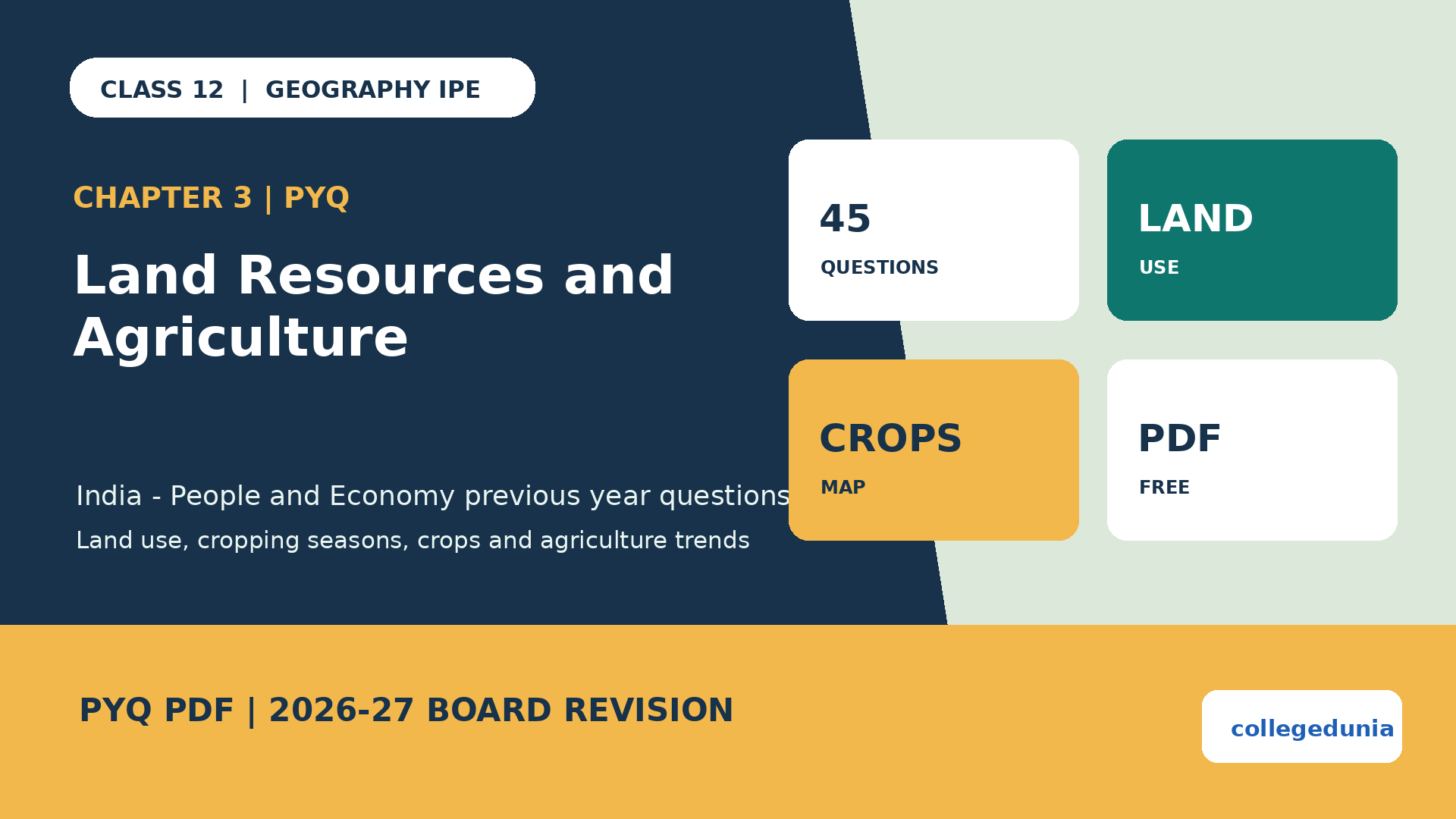 Class 12 Geography Land Resources and Agriculture PYQ PDF