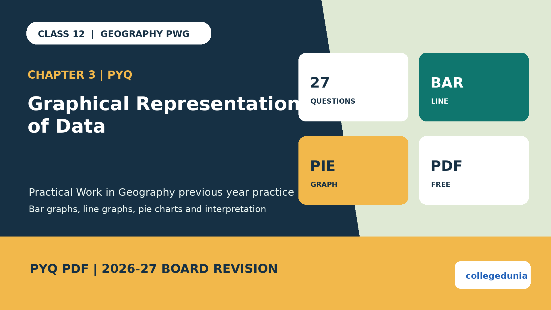 Class 12 Geography Graphical Representation of Data PYQ PDF