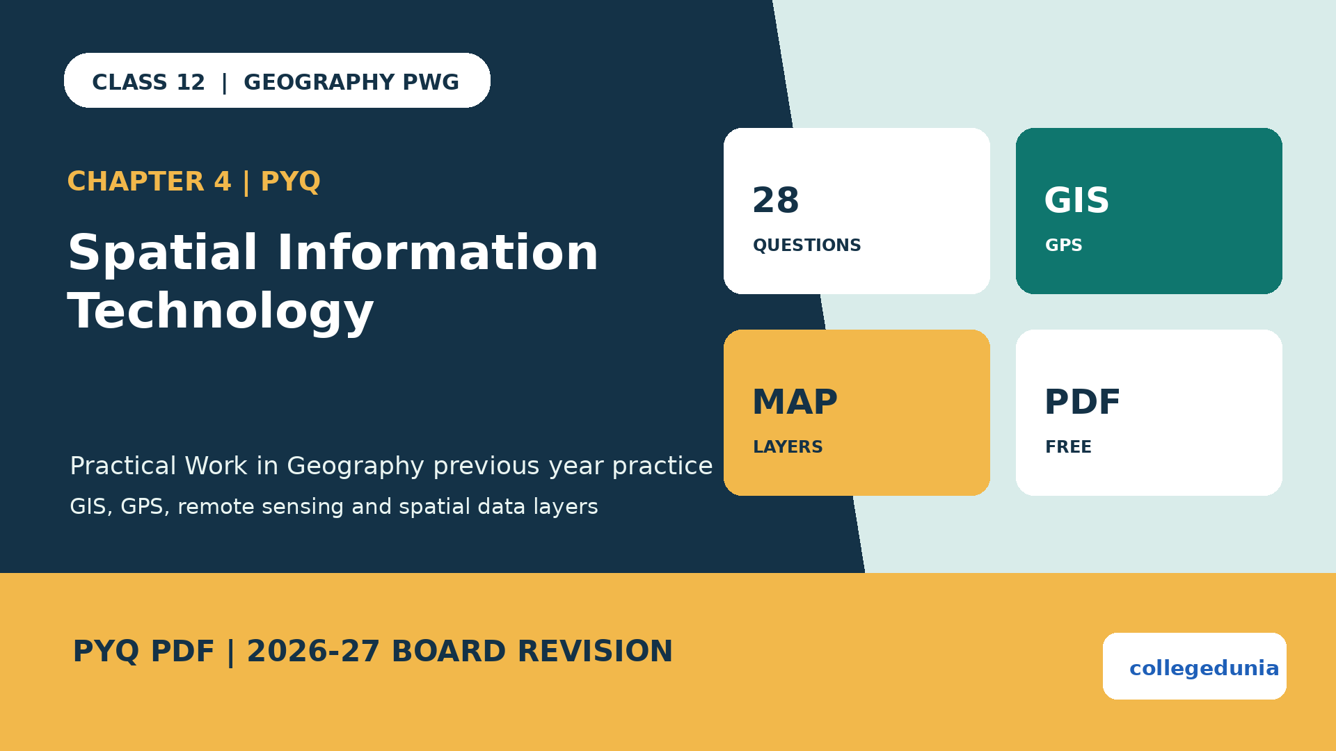 Class 12 Geography Spatial Information Technology PYQ PDF