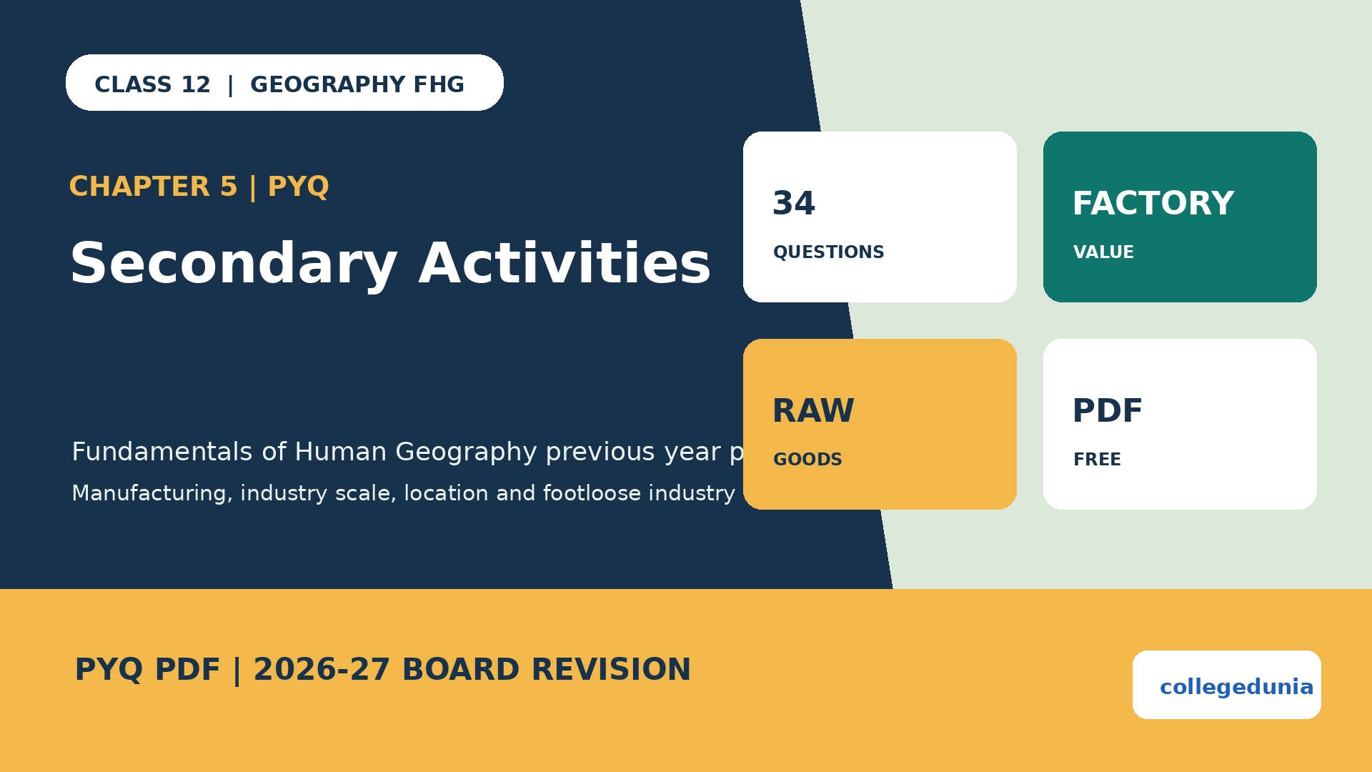 Class 12 Geography Secondary Activities PYQ PDF