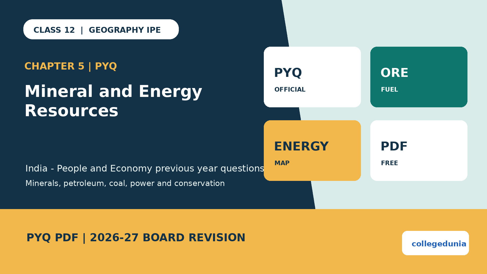 Class 12 Geography Mineral and Energy Resources PYQ PDF
