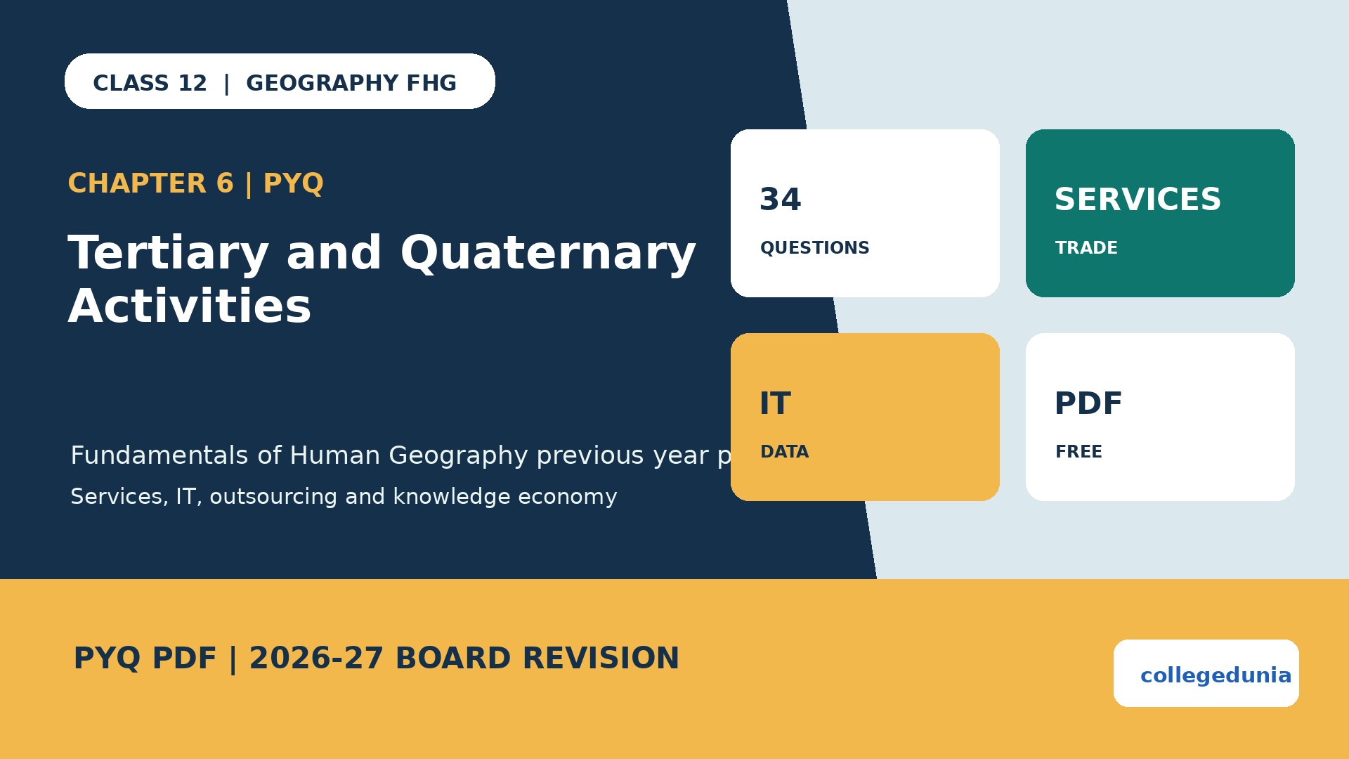 Class 12 Geography Tertiary and Quaternary Activities PYQ PDF