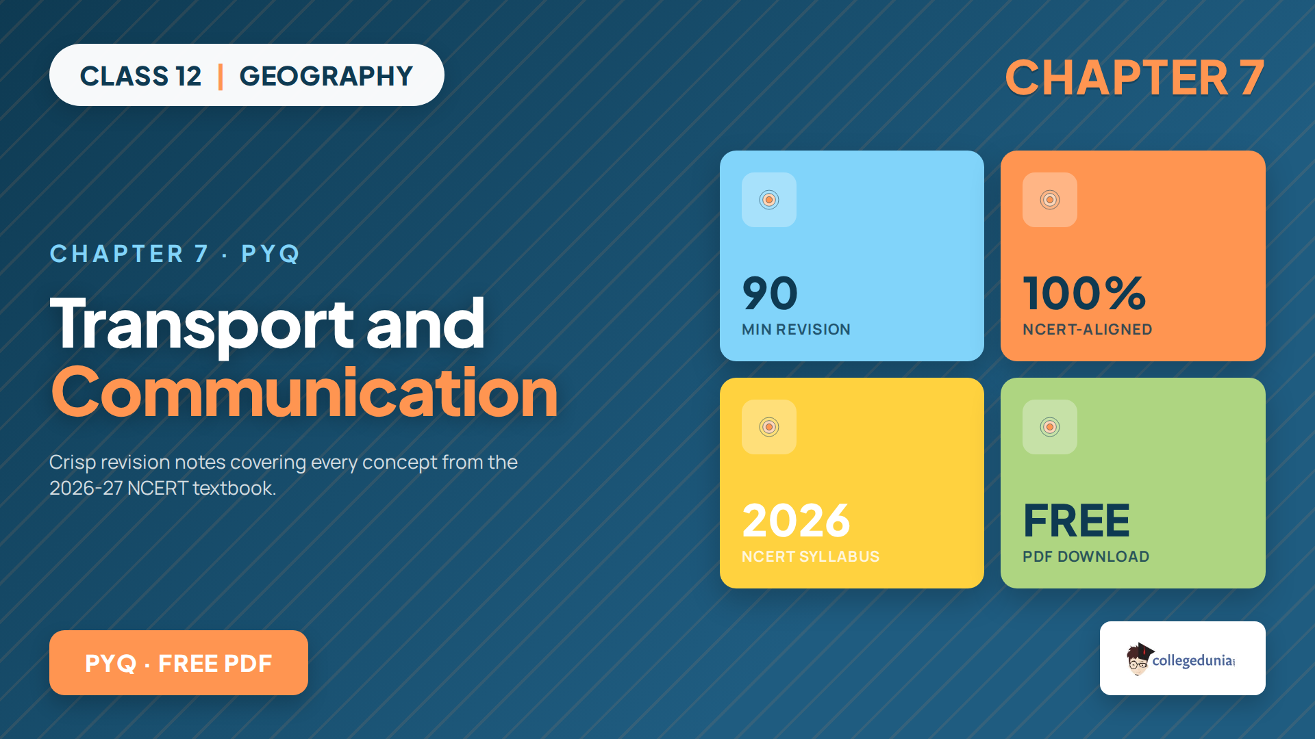 Class 12 Geography Transport and Communication PYQ PDF