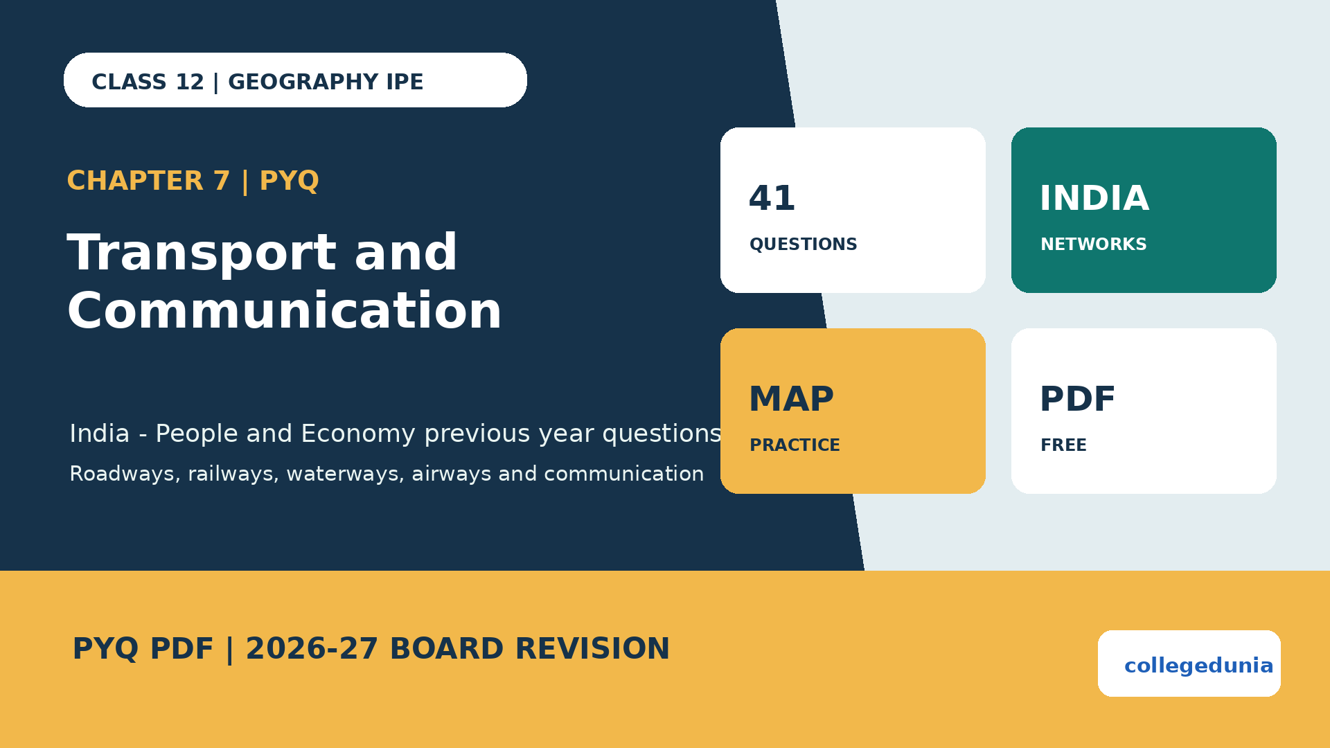 Class 12 Geography IPE Transport and Communication PYQ PDF