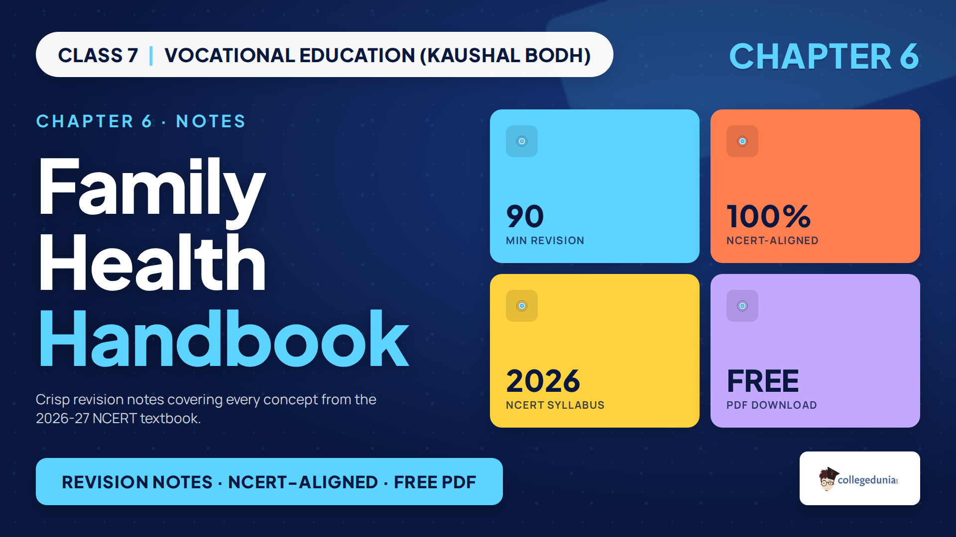 Class 7 Kaushal Bodh Family Health Handbook notes featured image