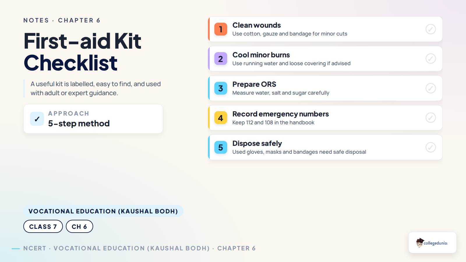 First-aid kit checklist for Class 7 Family Health Handbook notes