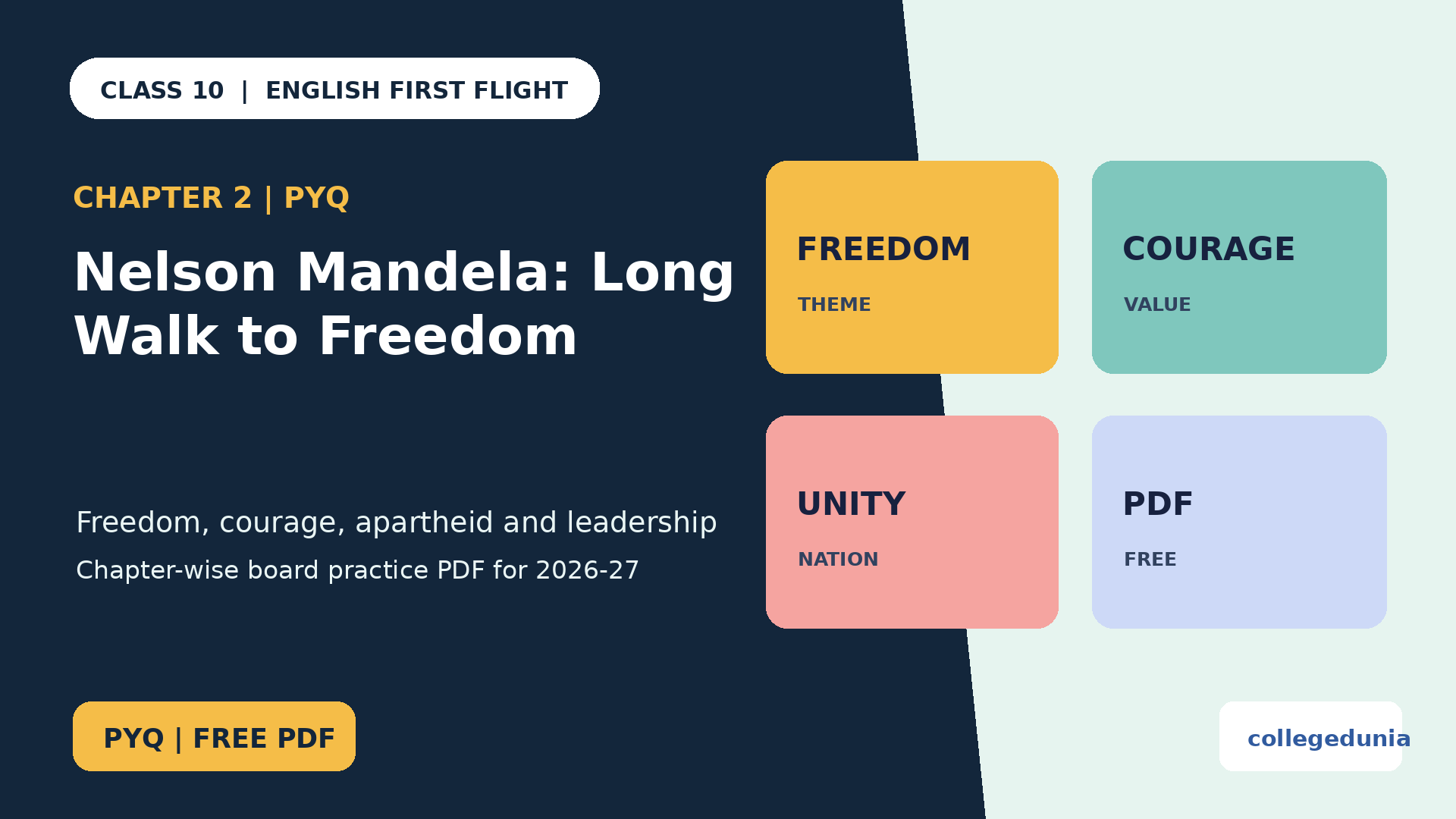 Class 10 English Nelson Mandela PYQ PDF