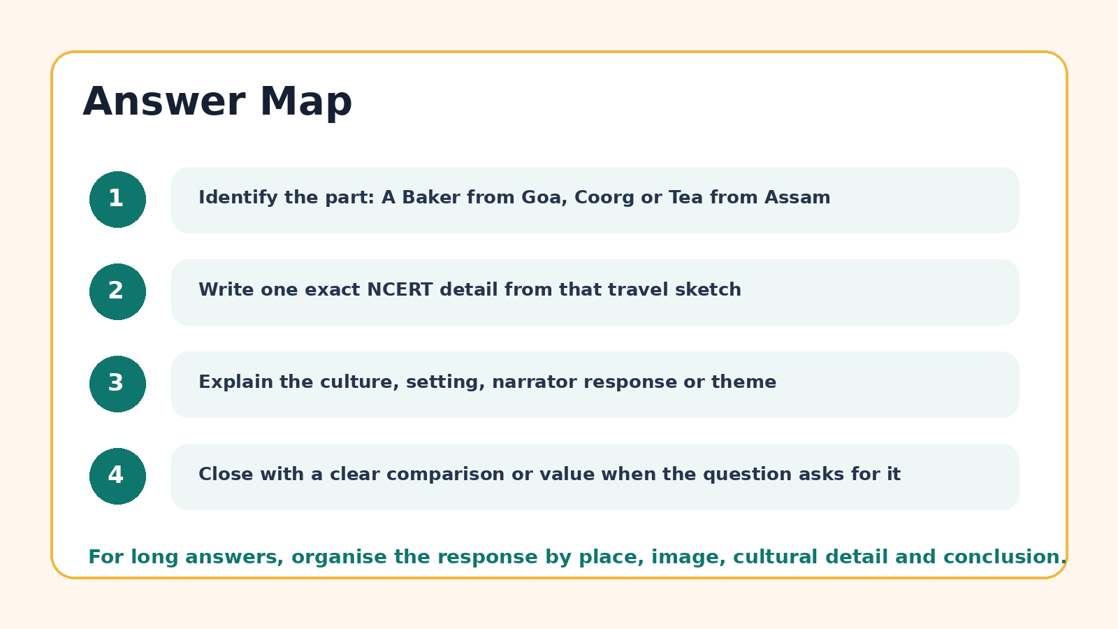 Answer map for Glimpses of India PYQ questions