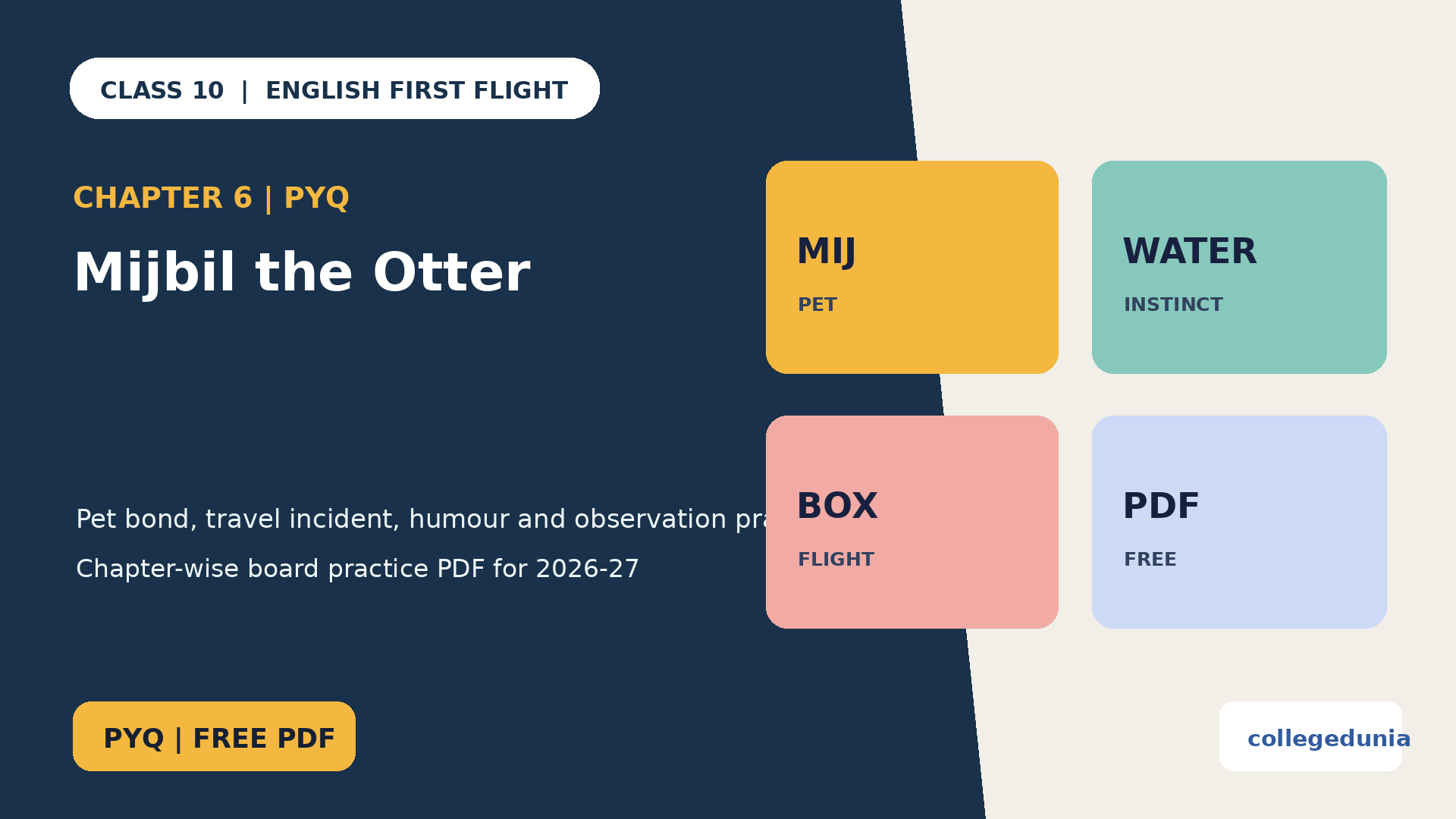Class 10 English Mijbil the Otter PYQ PDF