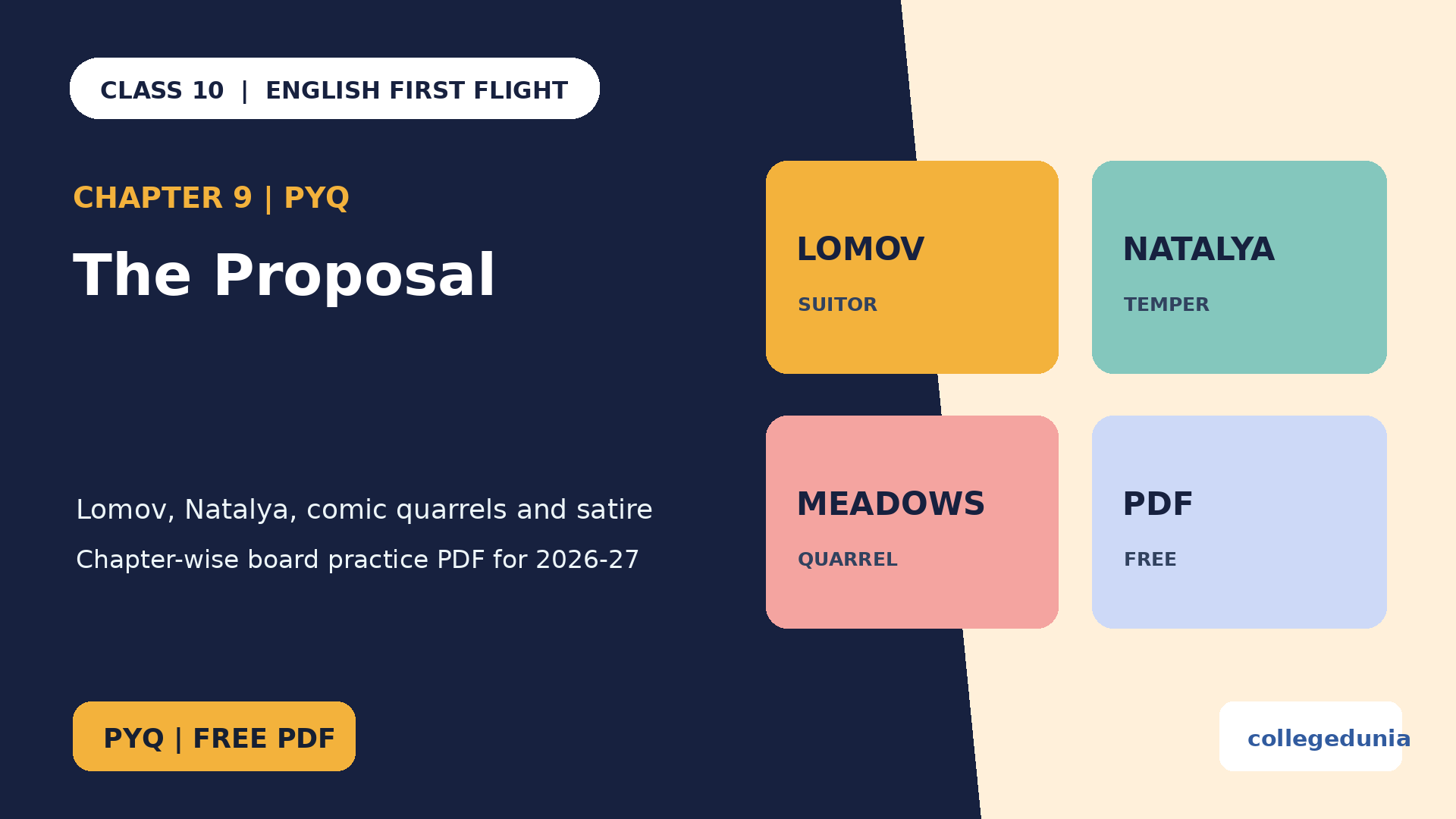 Class 10 English The Proposal PYQ PDF