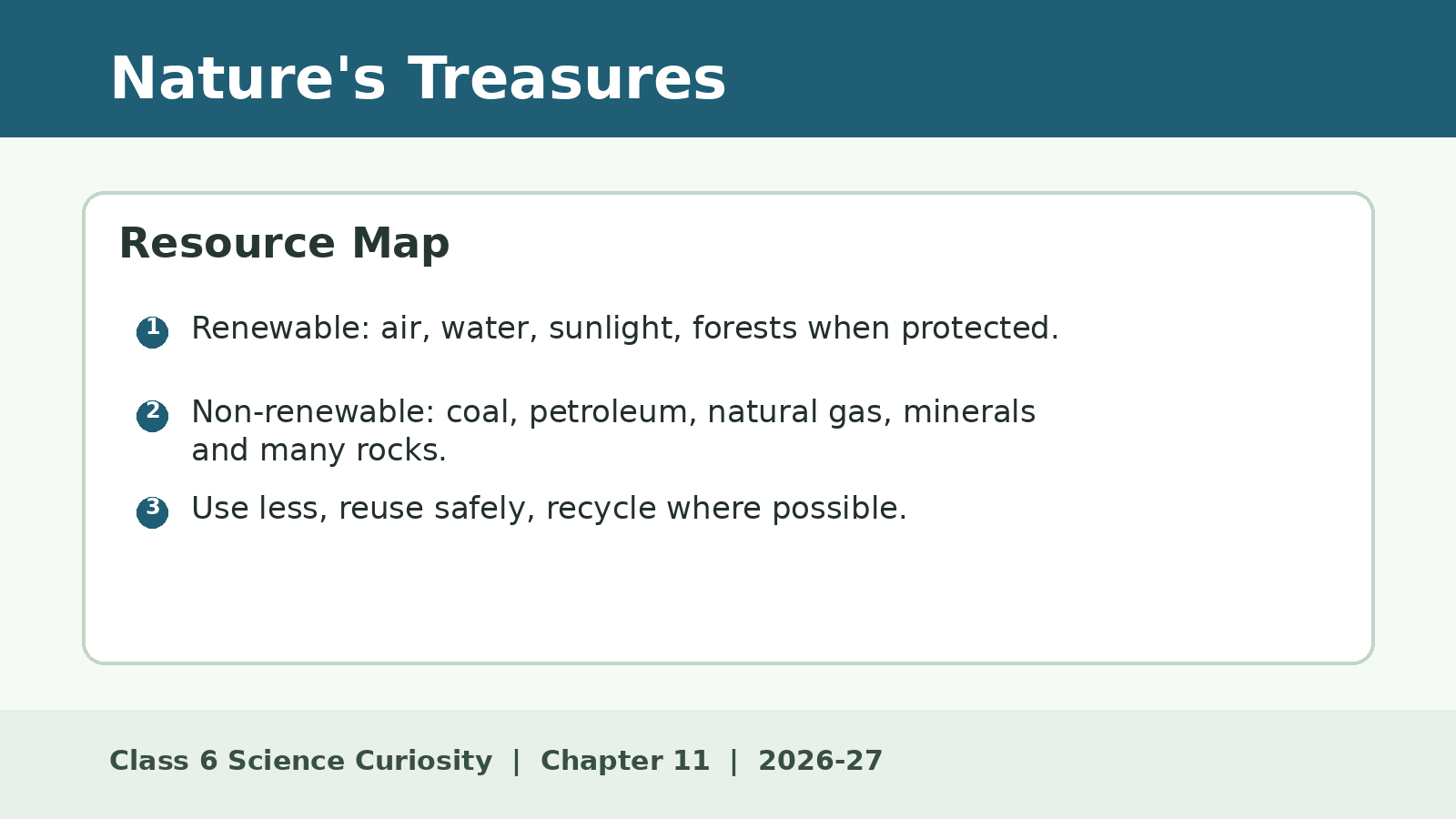 Renewable and non-renewable resources Class 6 Science Chapter 11