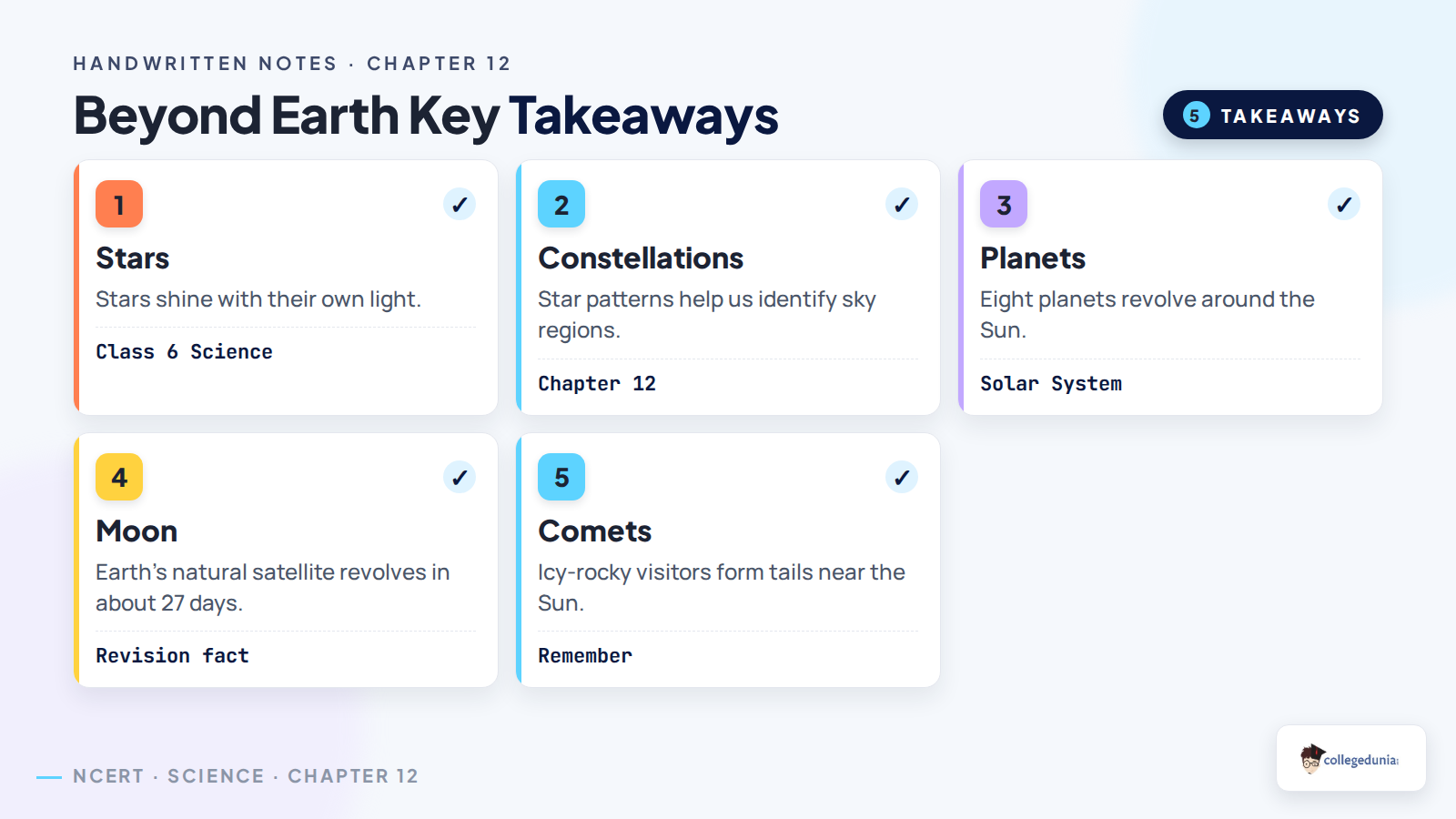 Beyond Earth key takeaways for stars constellations planets Moon and comets