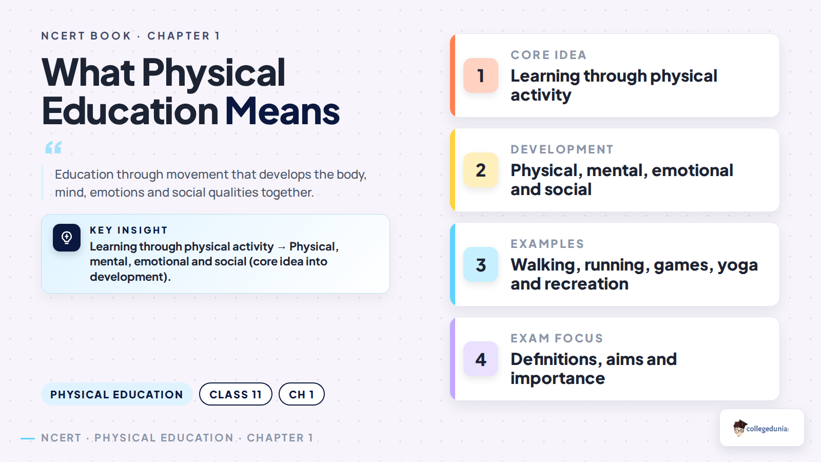 Meaning of physical education in Class 11 Chapter 1 with core idea, development, examples and exam focus