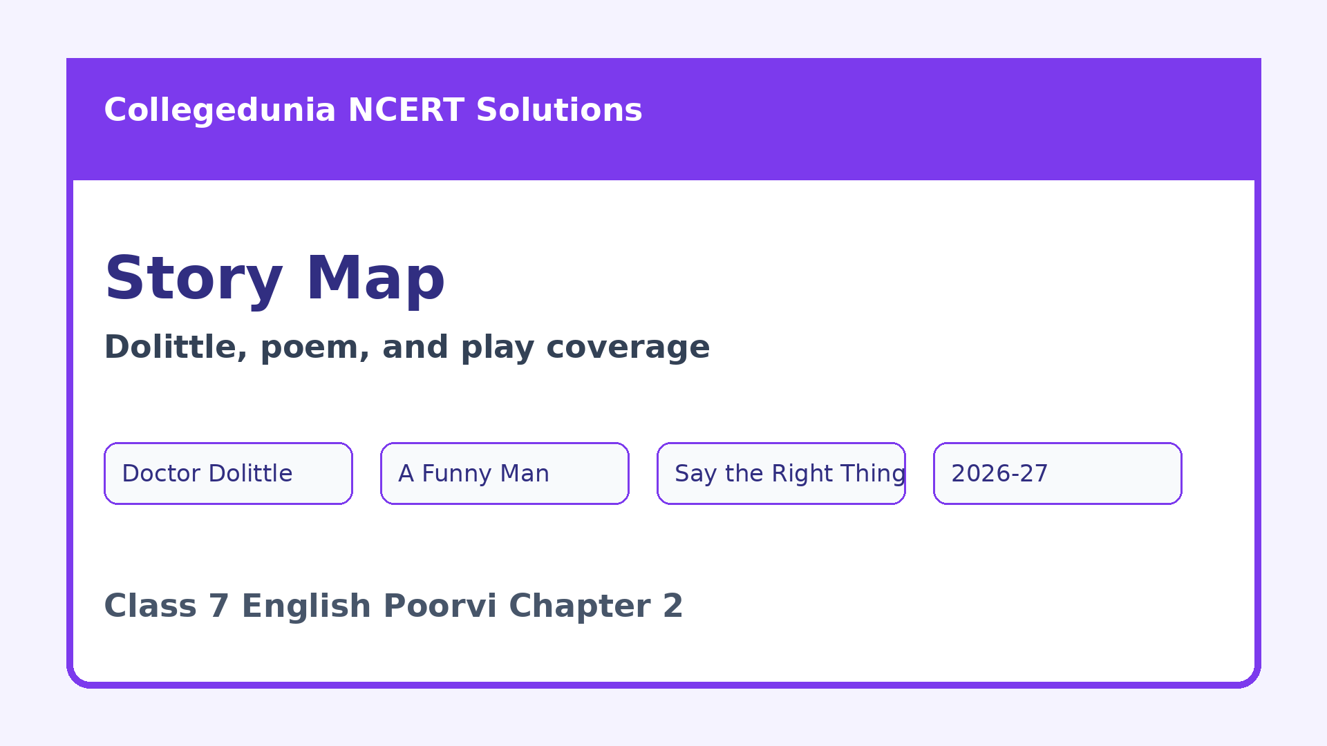Wit and Humour Class 7 story poem and play coverage map