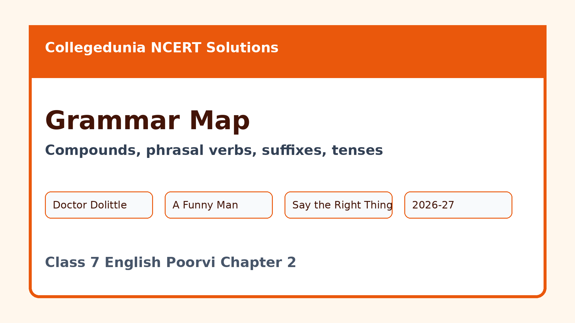 Class 7 English Poorvi Wit and Humour grammar practice map