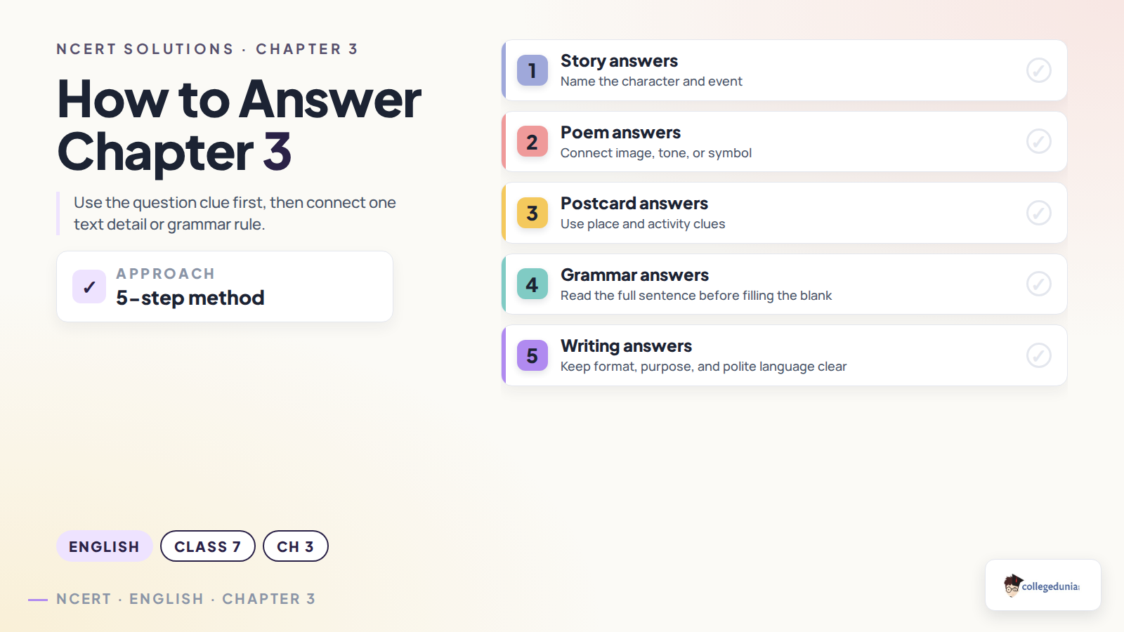 Class 7 English Poorvi Dreams and Discoveries answer pattern