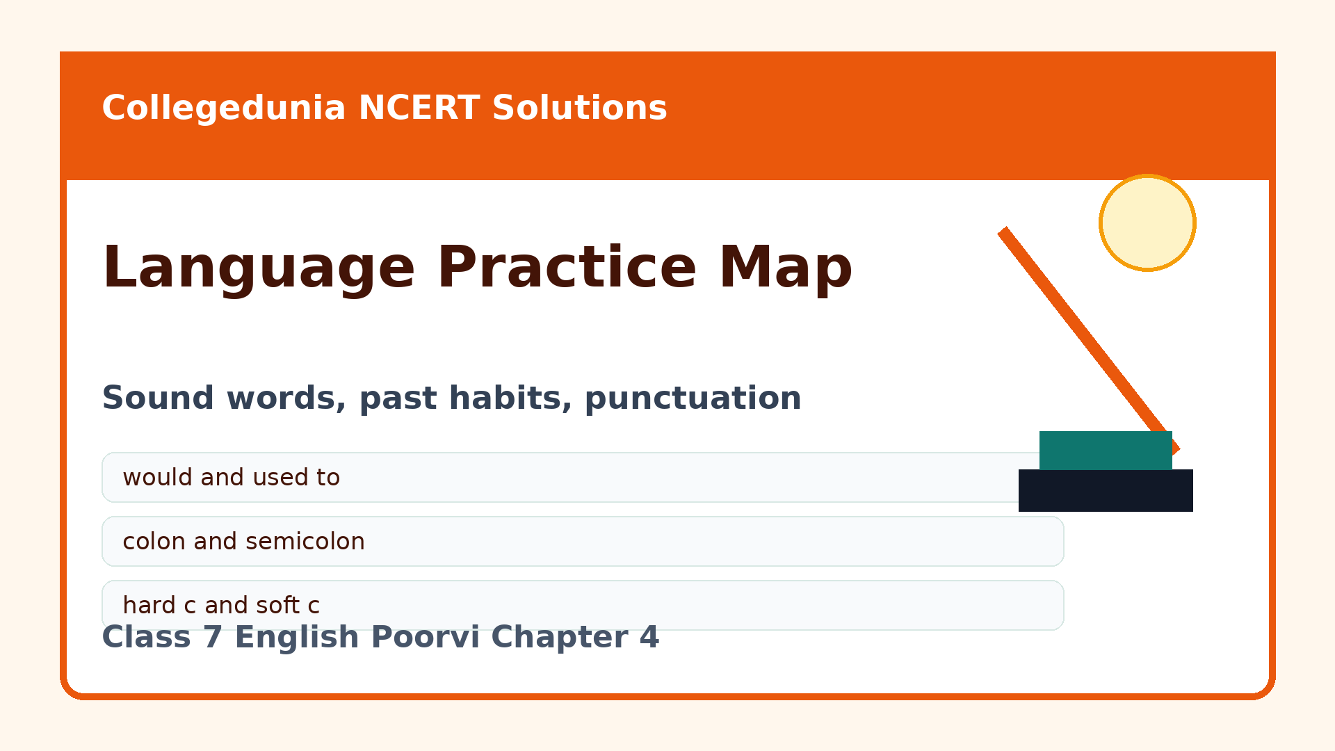 Grammar map for Travel and Adventure Class 7 English Poorvi