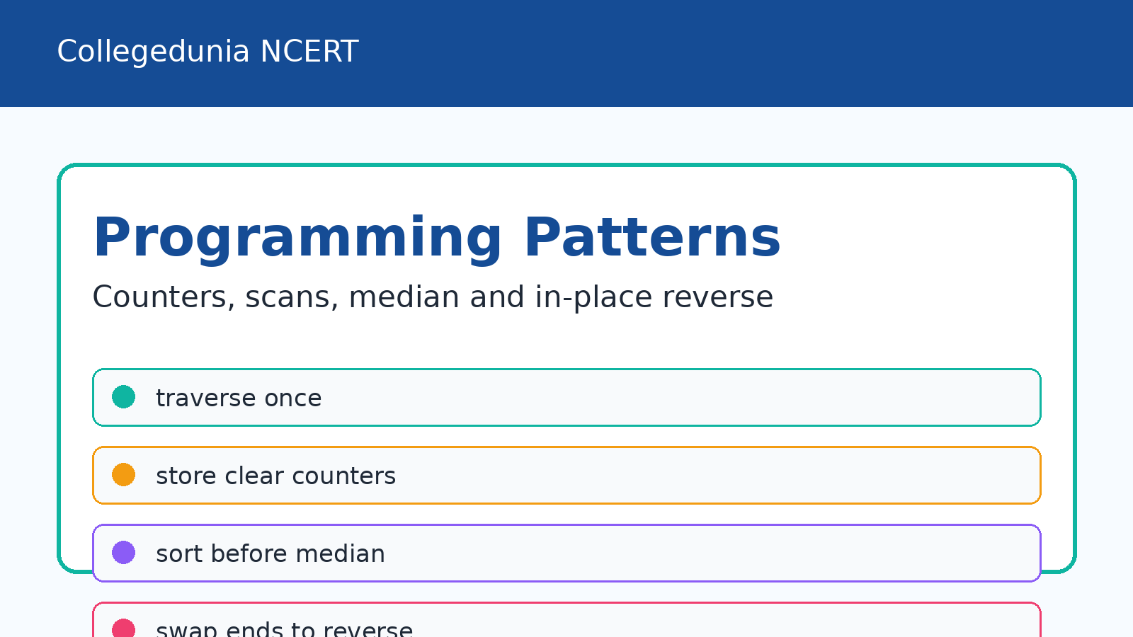 Class 11 Computer Science lists programming patterns