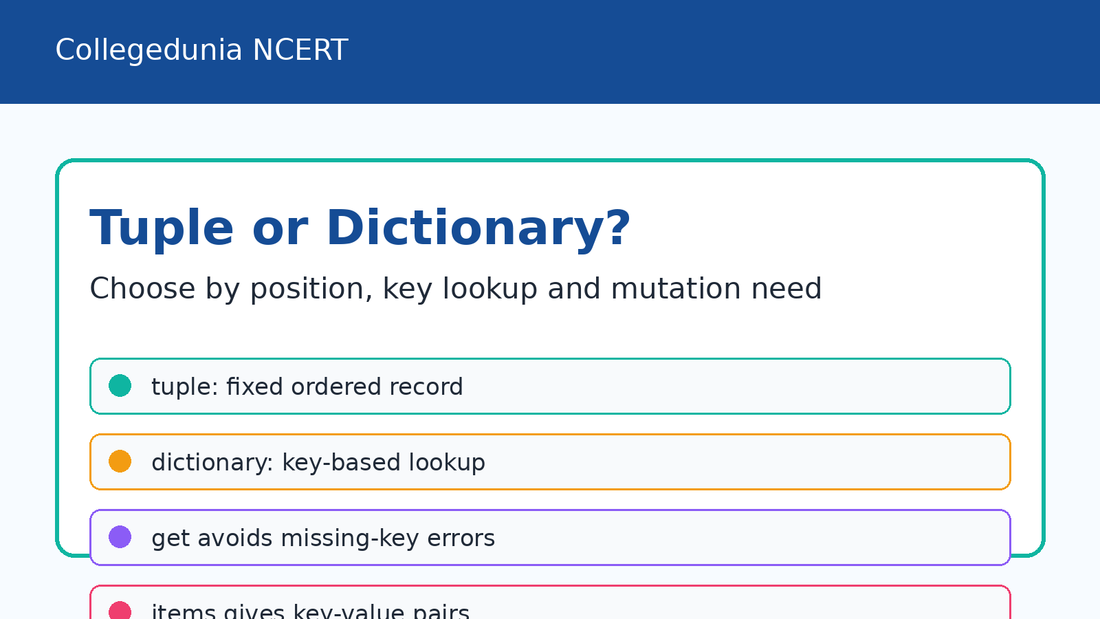 Tuple dictionary decision map for Class 11 Computer Science