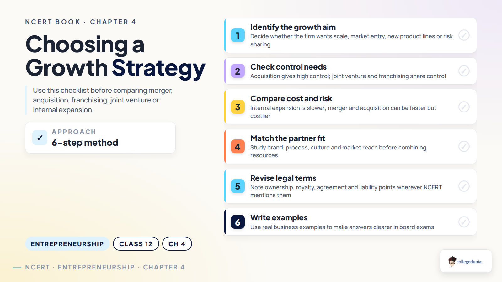 Checklist for choosing enterprise growth strategies in Class 12 Entrepreneurship